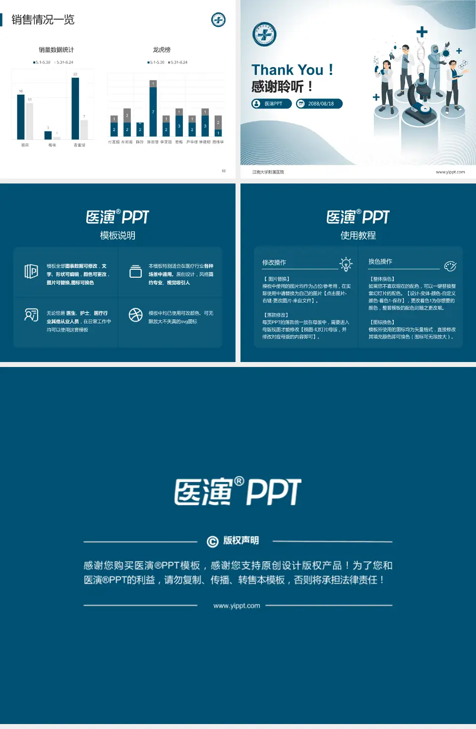 江南大学附属医院品管圈PDCA演示专用PPT模板4:3格式幻灯片预览图7