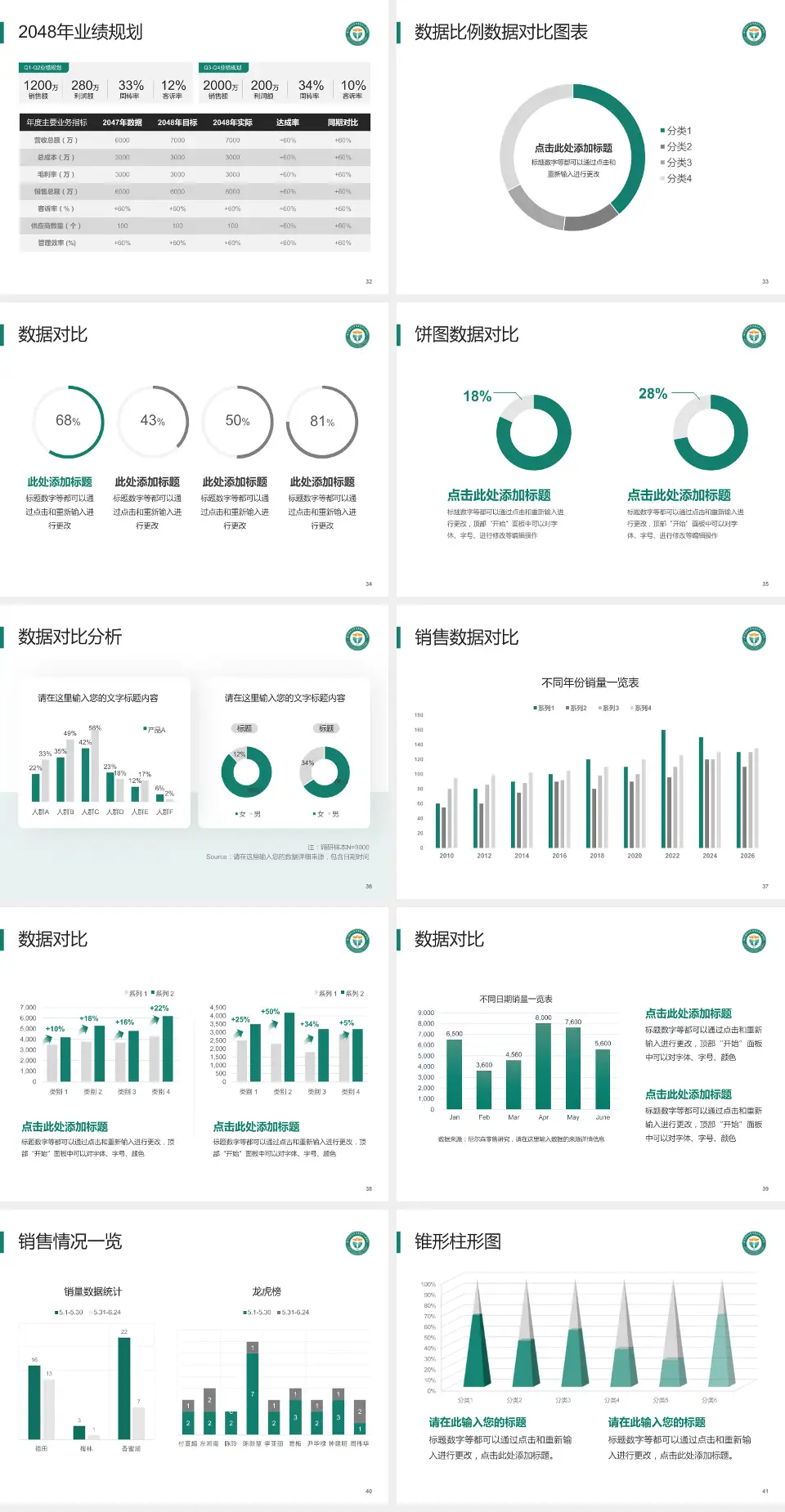 泰州市人民医院科室介绍与推广PPT模板4:3格式幻灯片预览图5
