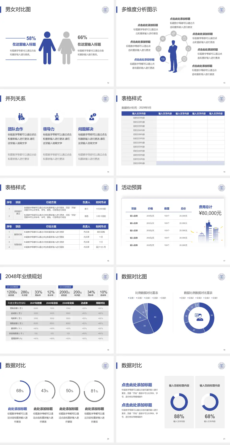 新沂市人民医院财务与预算报告PPT模板4:3格式幻灯片预览图3