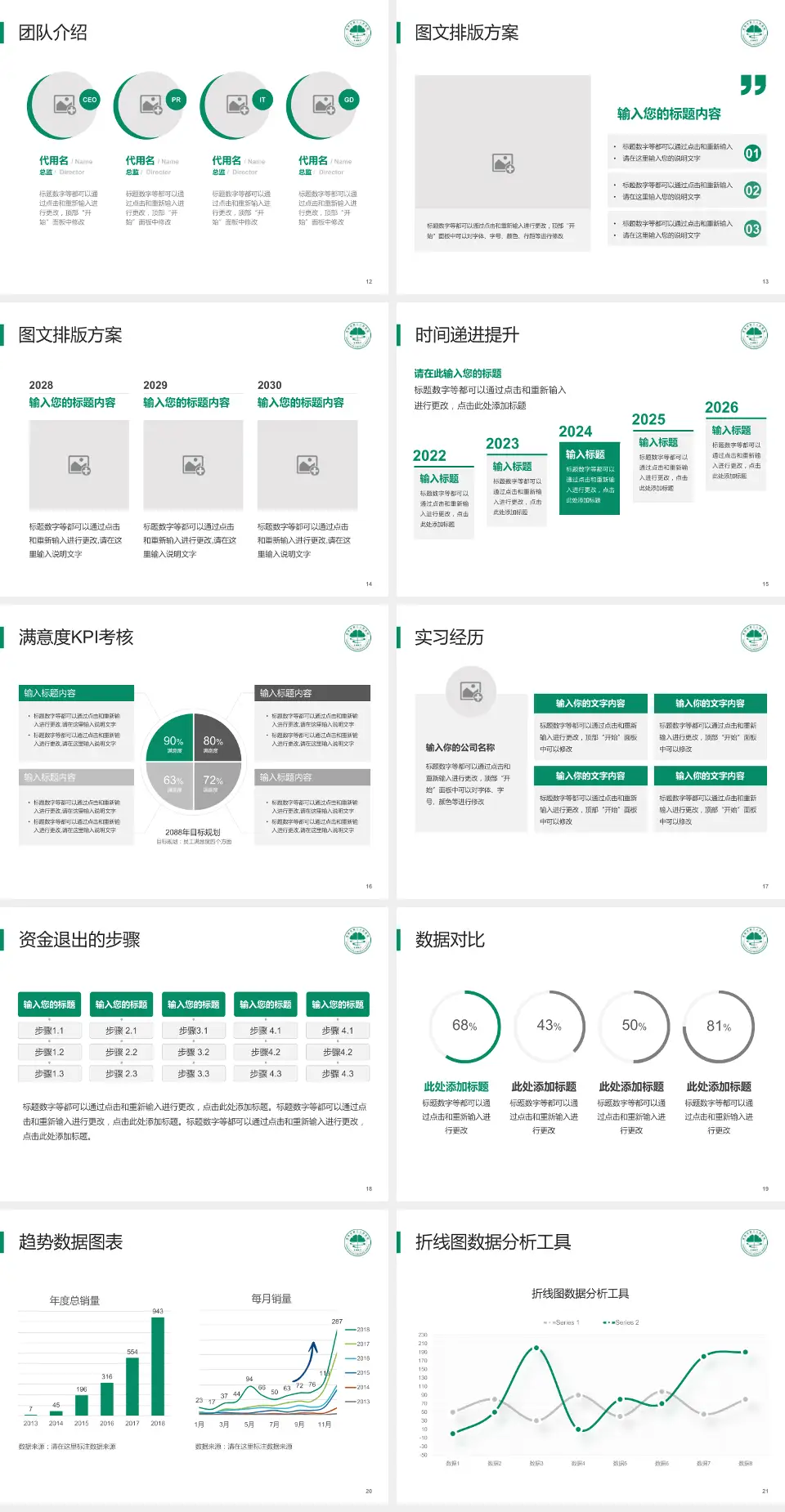 常熟市第二人民医院台山路院区培训与教育PPT模板4:3格式幻灯片预览图3