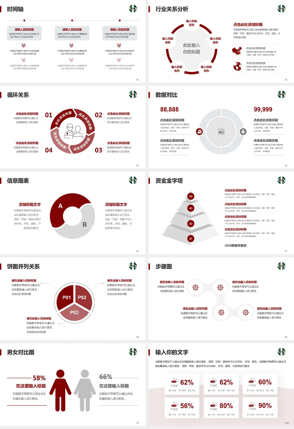 如皋市中医院医院管理报告PPT模板16:9格式幻灯片预览图4