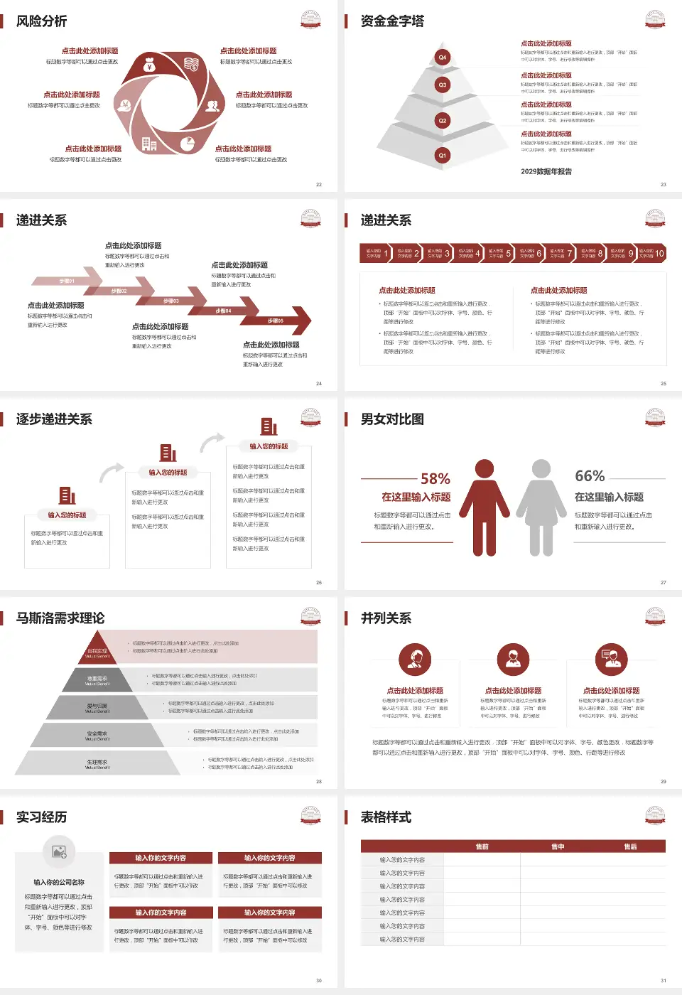 盐城市第一人民医院(五官科院区)项目申请与汇报PPT模板16:9格式幻灯片预览图4
