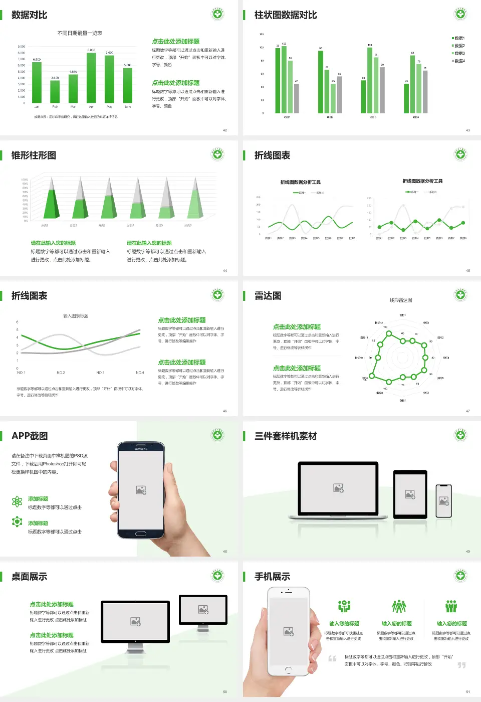 徐州市儿童医院医院管理报告PPT模板16:9格式幻灯片预览图6