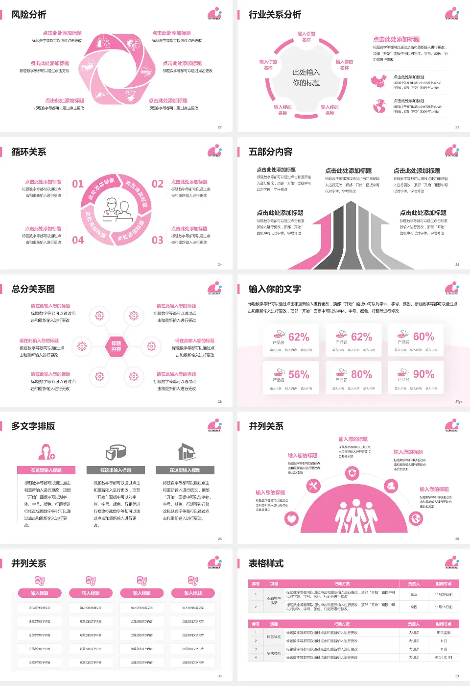 徐州市妇幼保健院科室介绍与推广PPT模板16:9格式幻灯片预览图4