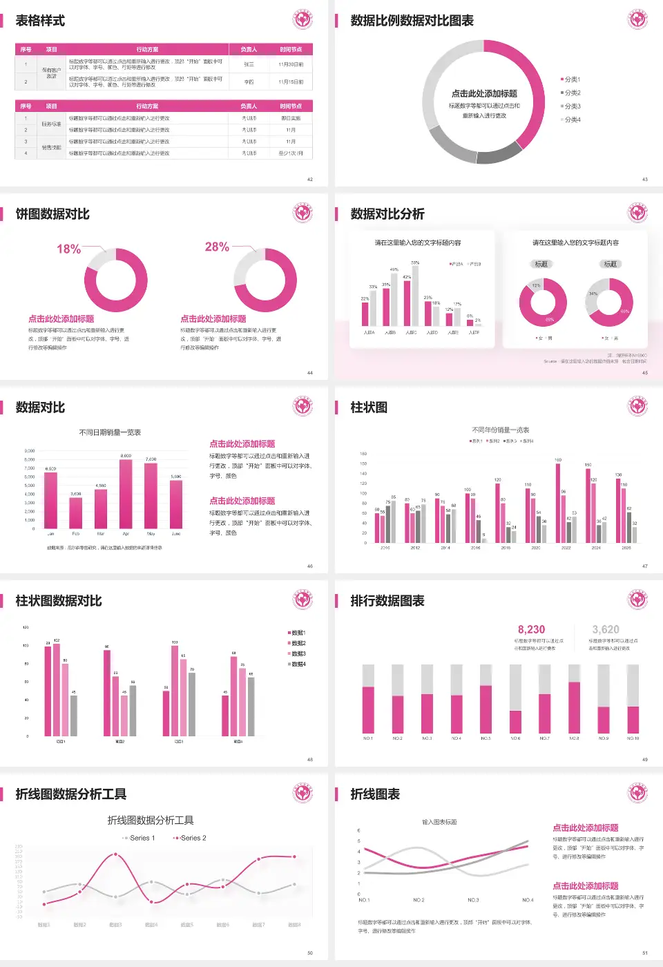 无锡市妇幼保健院医院简介/日常通用PPT模板16:9格式幻灯片预览图6