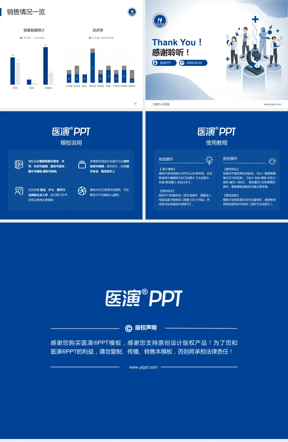 江阴市人民医院品管圈PDCA演示专用PPT模板4:3格式幻灯片预览图7