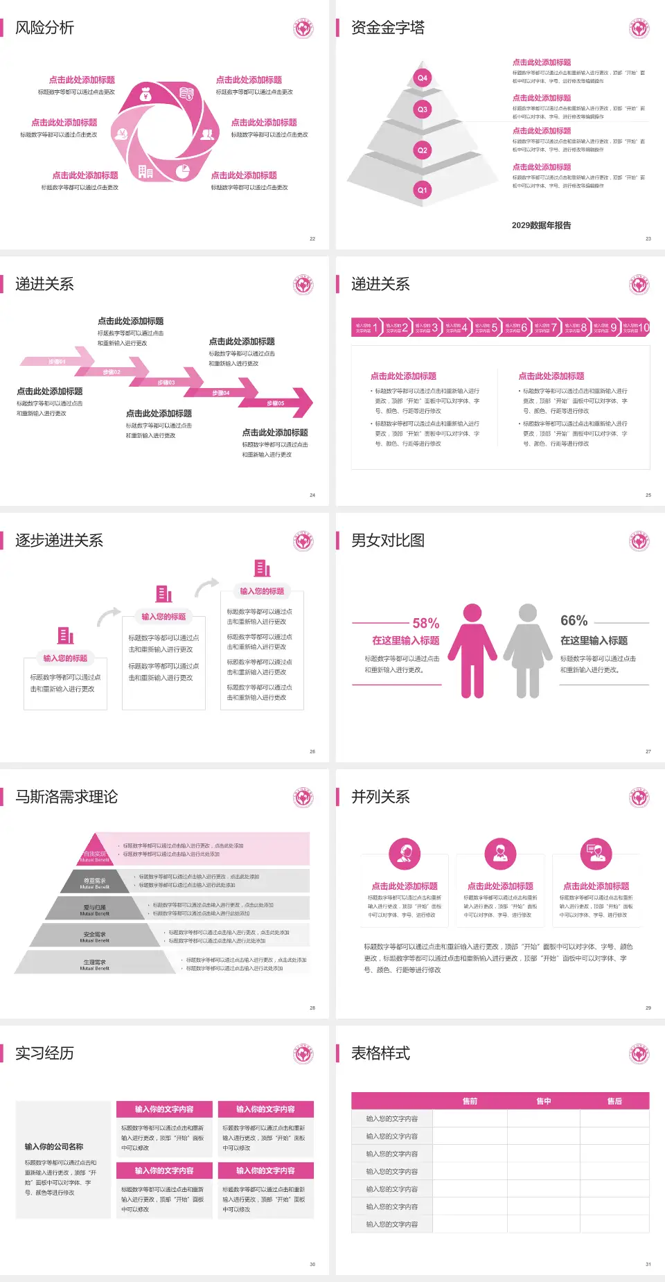 无锡市妇幼保健院项目申请与汇报PPT模板4:3格式幻灯片预览图4