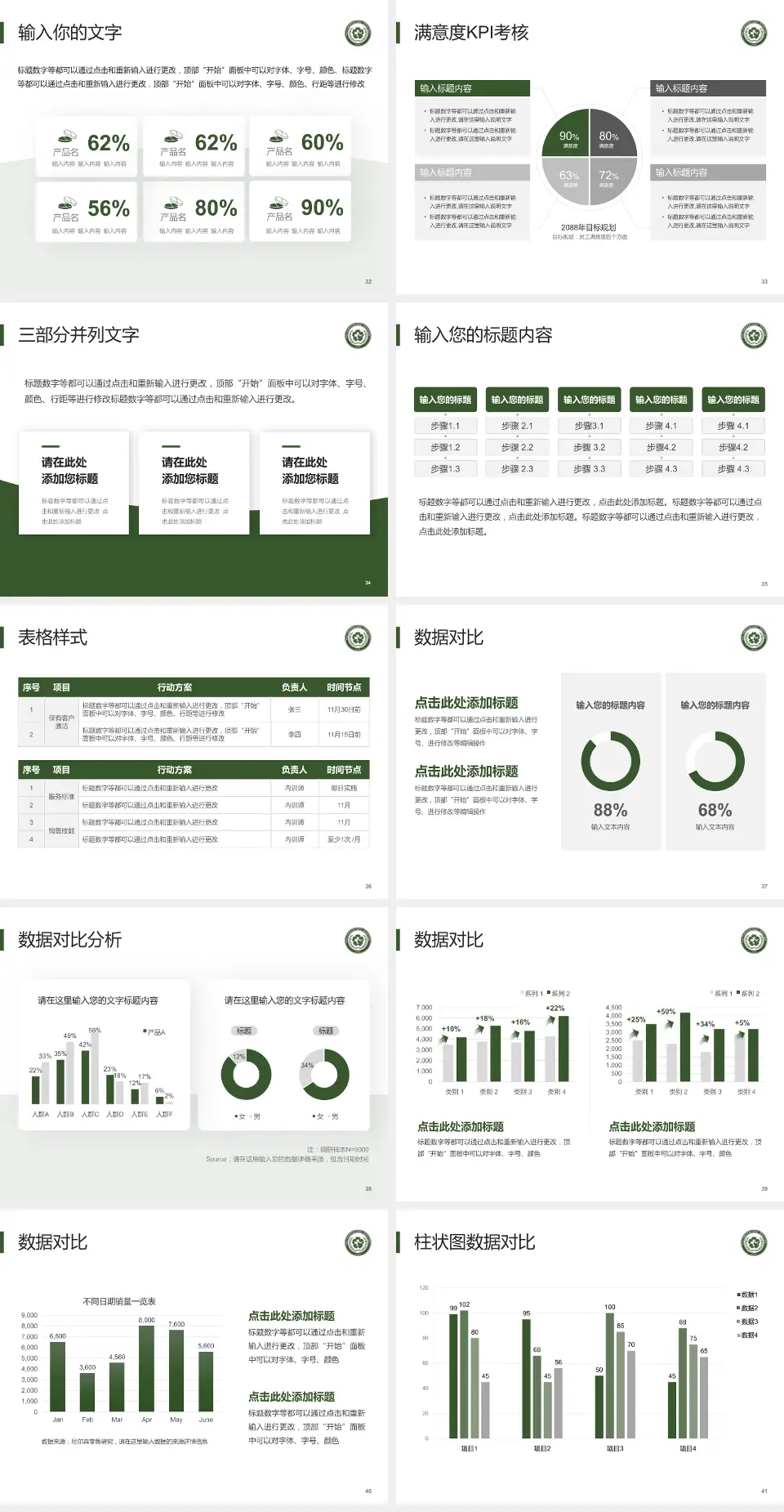 常州和平医院科研成果展示PPT模板4:3格式幻灯片预览图5