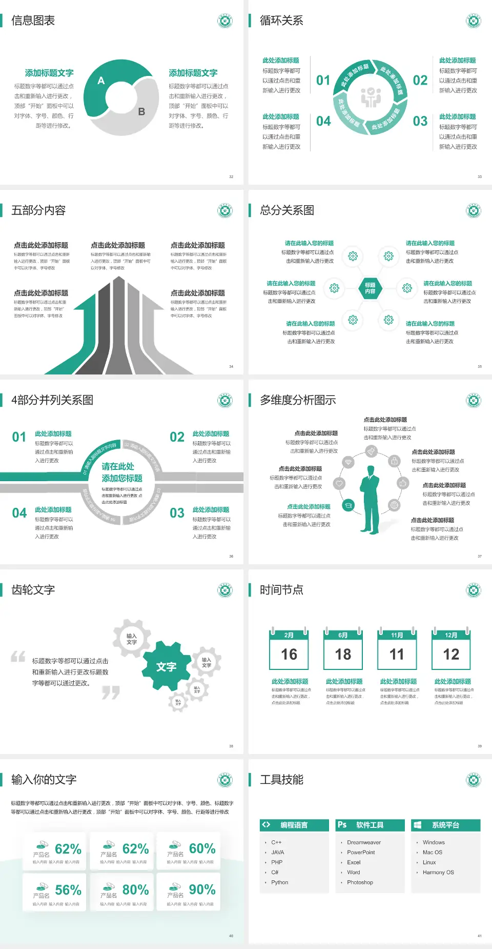 盐城市中医院南分院护理专业职业生涯规划PPT模板4:3格式幻灯片预览图5