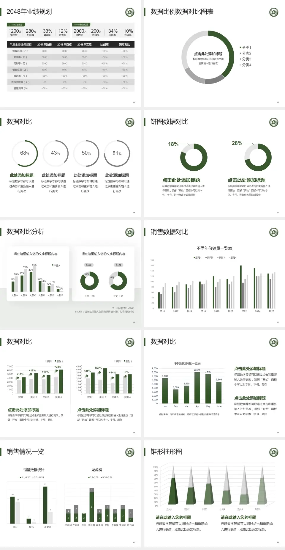 常州和平医院科室介绍与推广PPT模板4:3格式幻灯片预览图5