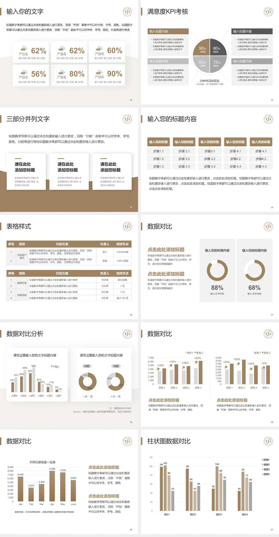 昆山市中医医院科研成果展示PPT模板4:3格式幻灯片预览图5