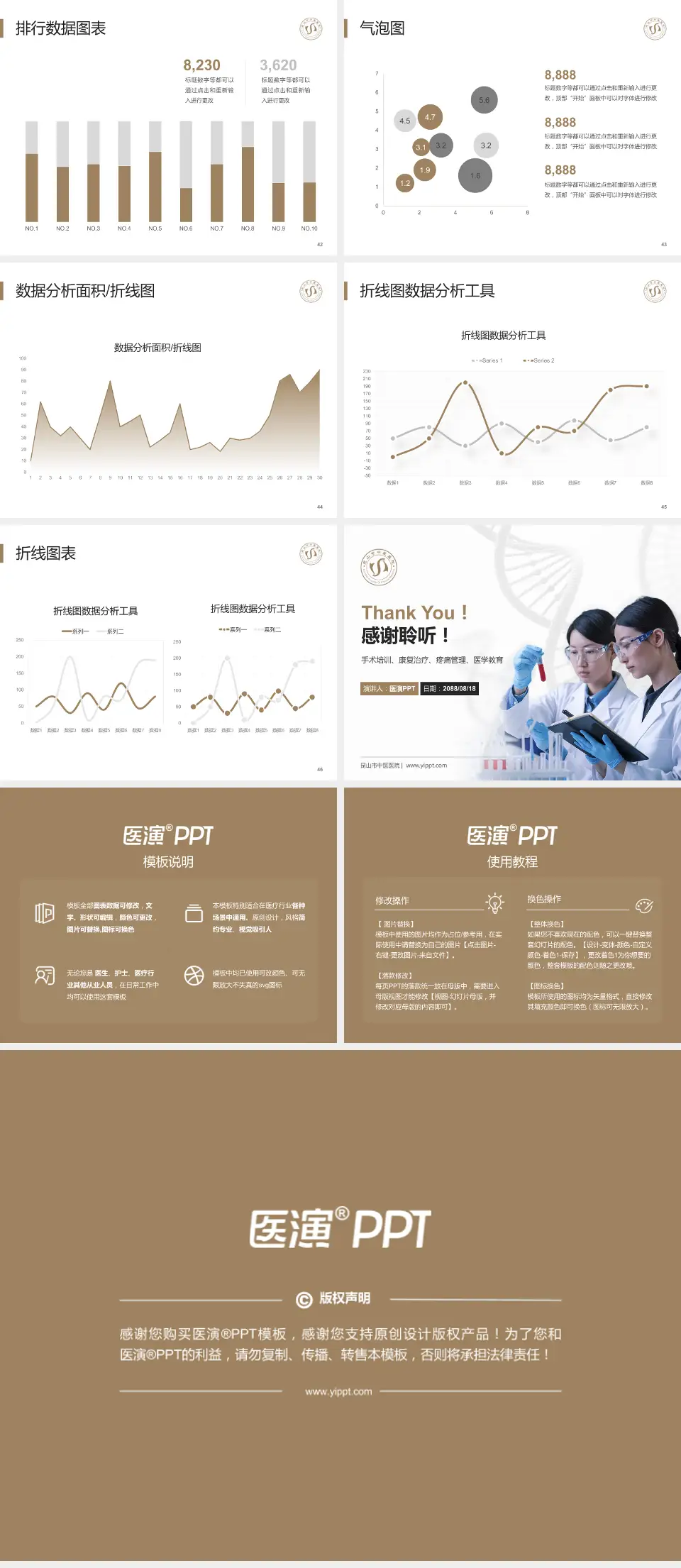 昆山市中医医院科研成果展示PPT模板4:3格式幻灯片预览图6