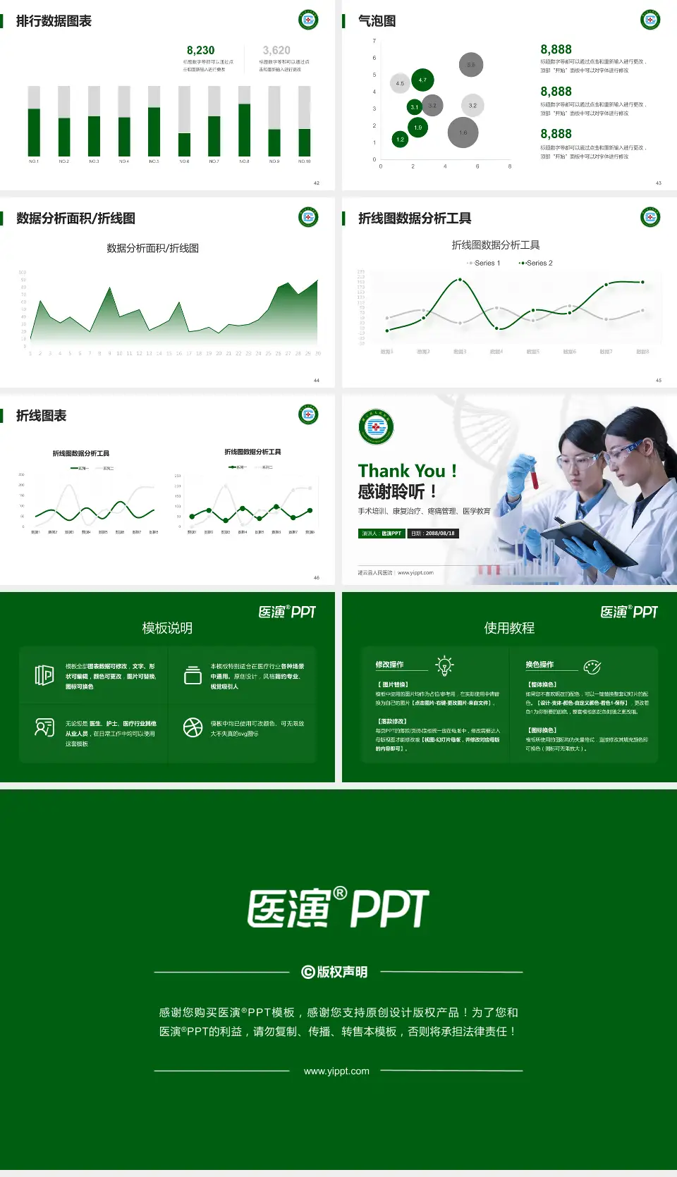 灌云县人民医院科研成果展示PPT模板16:9格式幻灯片预览图6