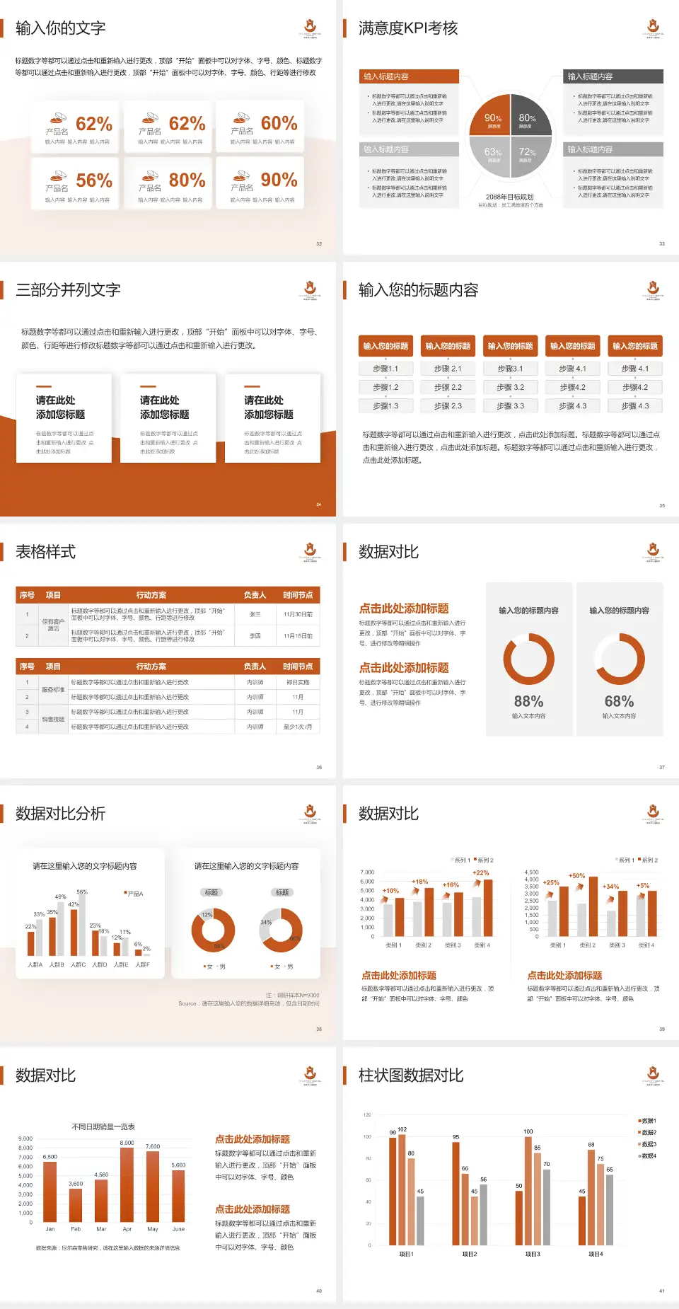 常州市儿童医院科研成果展示PPT模板4:3格式幻灯片预览图5