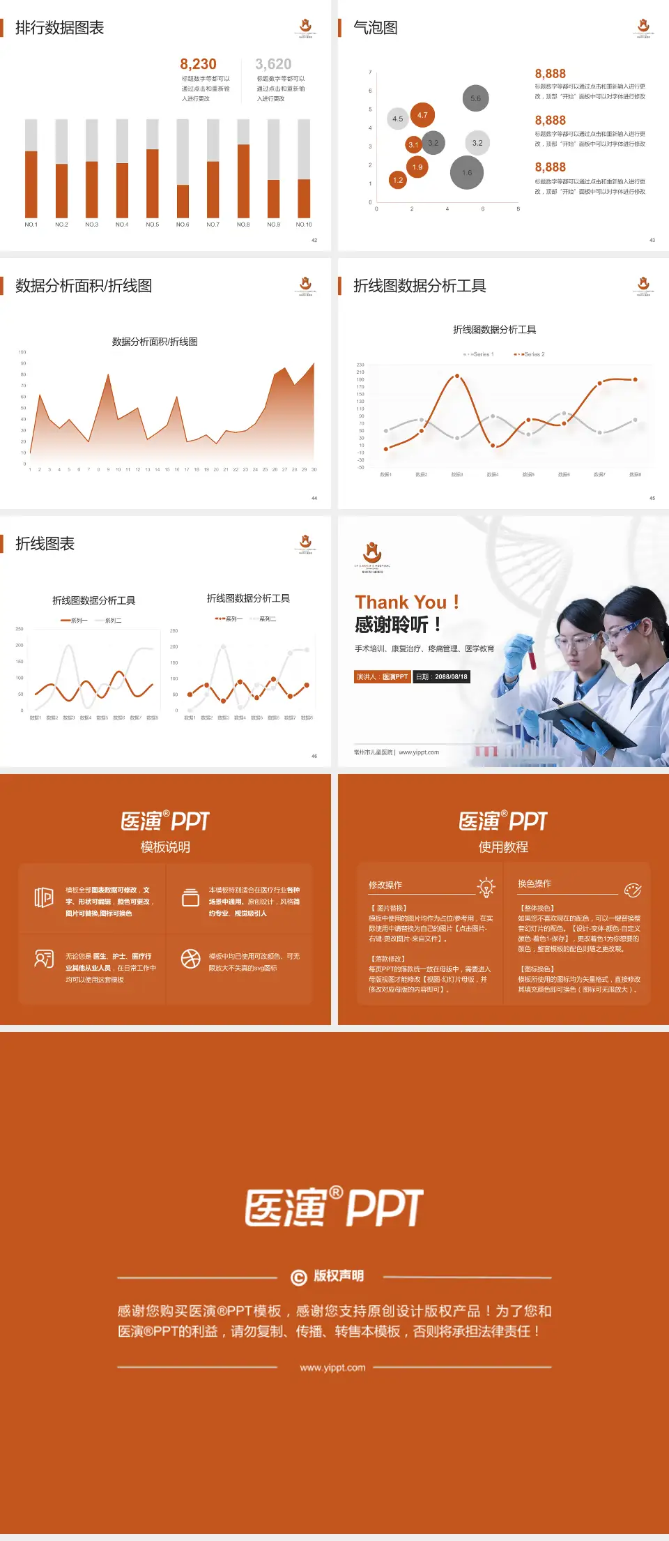 常州市儿童医院科研成果展示PPT模板4:3格式幻灯片预览图6