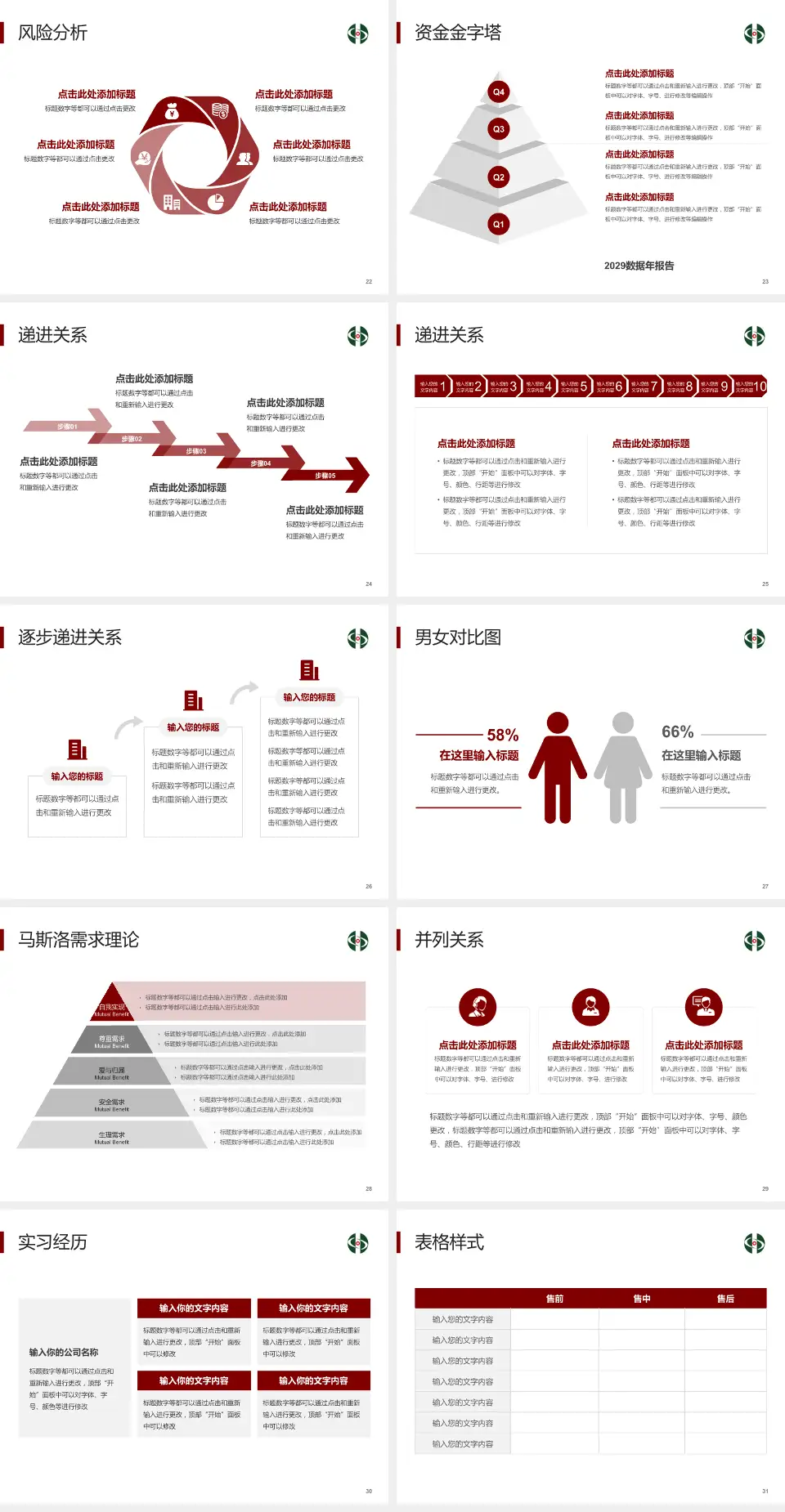 如皋市中医院项目申请与汇报PPT模板4:3格式幻灯片预览图4
