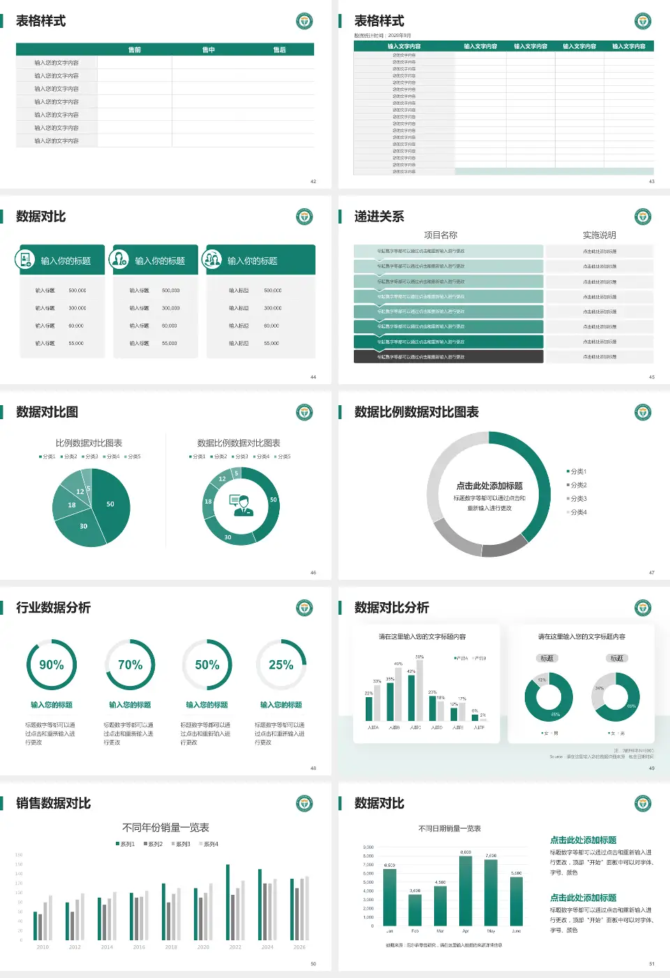 泰州市人民医院品管圈PDCA演示专用PPT模板16:9格式幻灯片预览图6