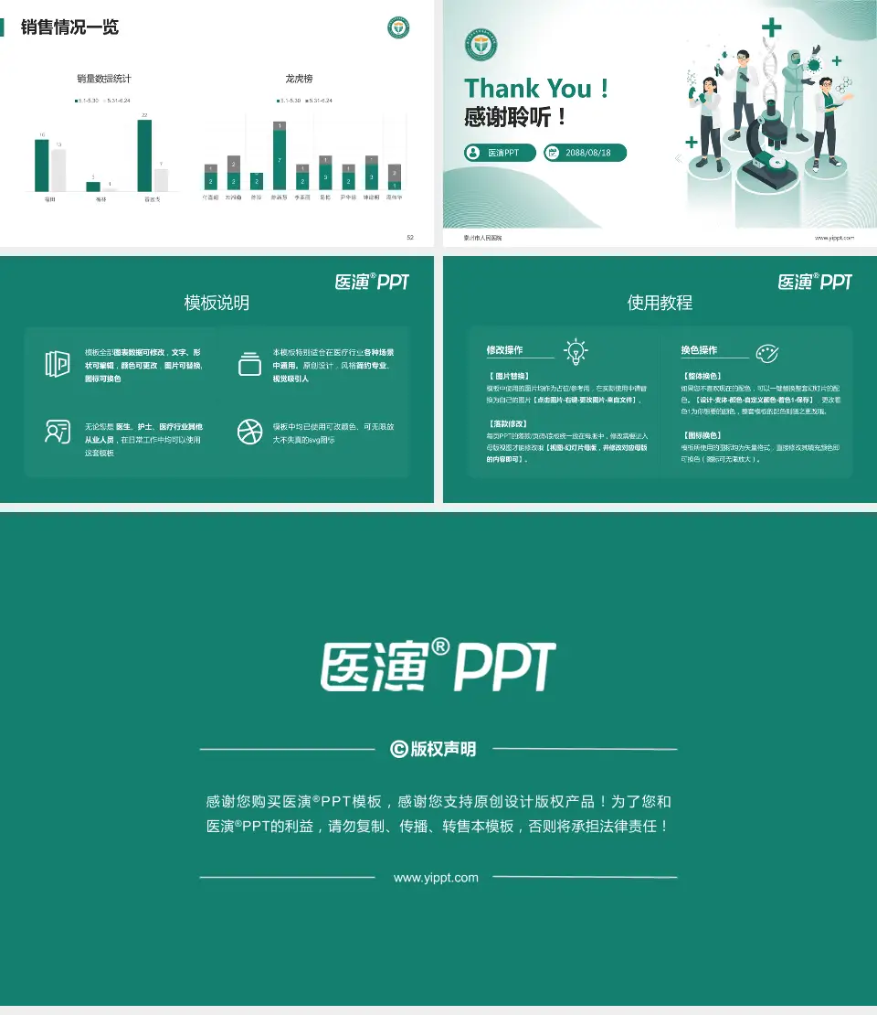 泰州市人民医院品管圈PDCA演示专用PPT模板16:9格式幻灯片预览图7