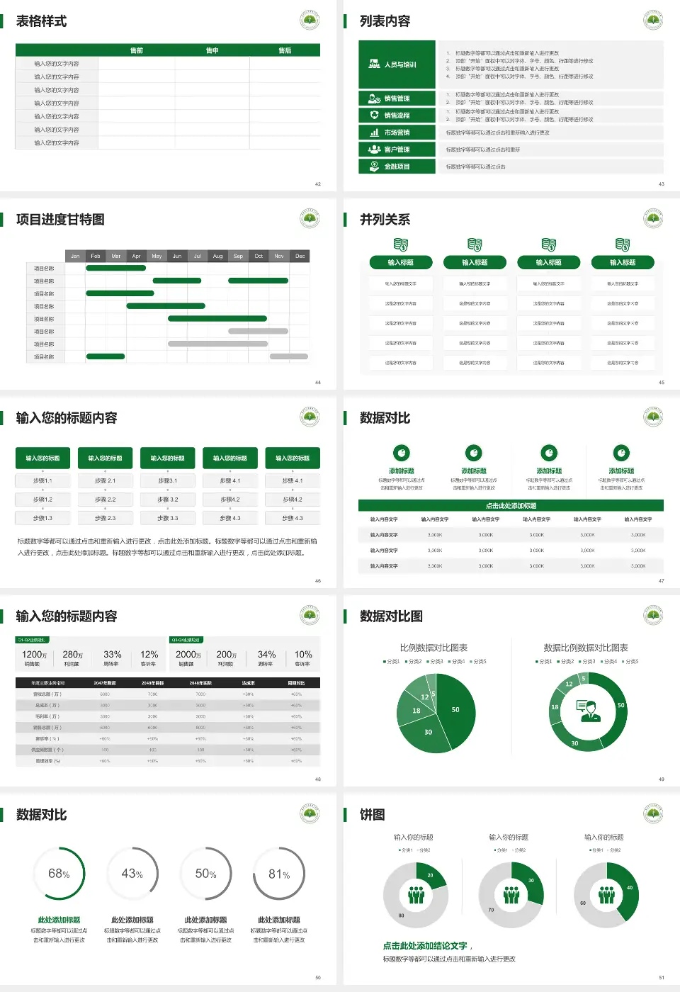泰兴市人民医院医疗行业比赛专用PPT模板16:9格式幻灯片预览图6