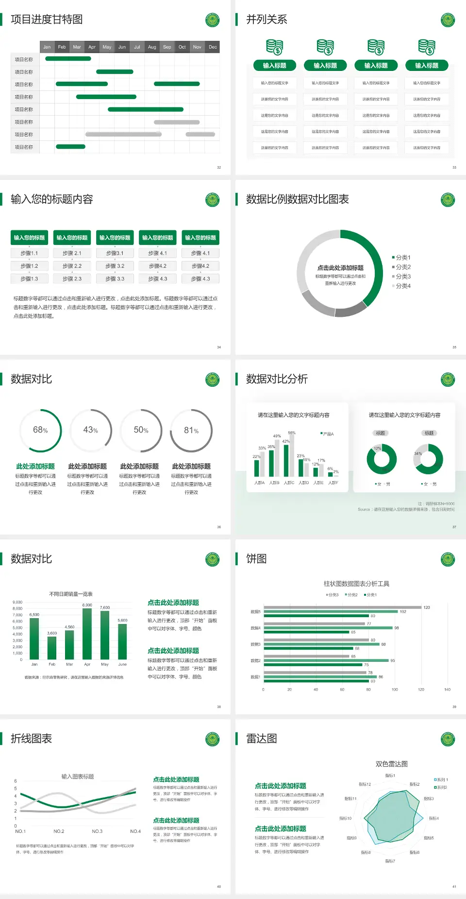 常州市第四人民医院项目申请与汇报PPT模板4:3格式幻灯片预览图5