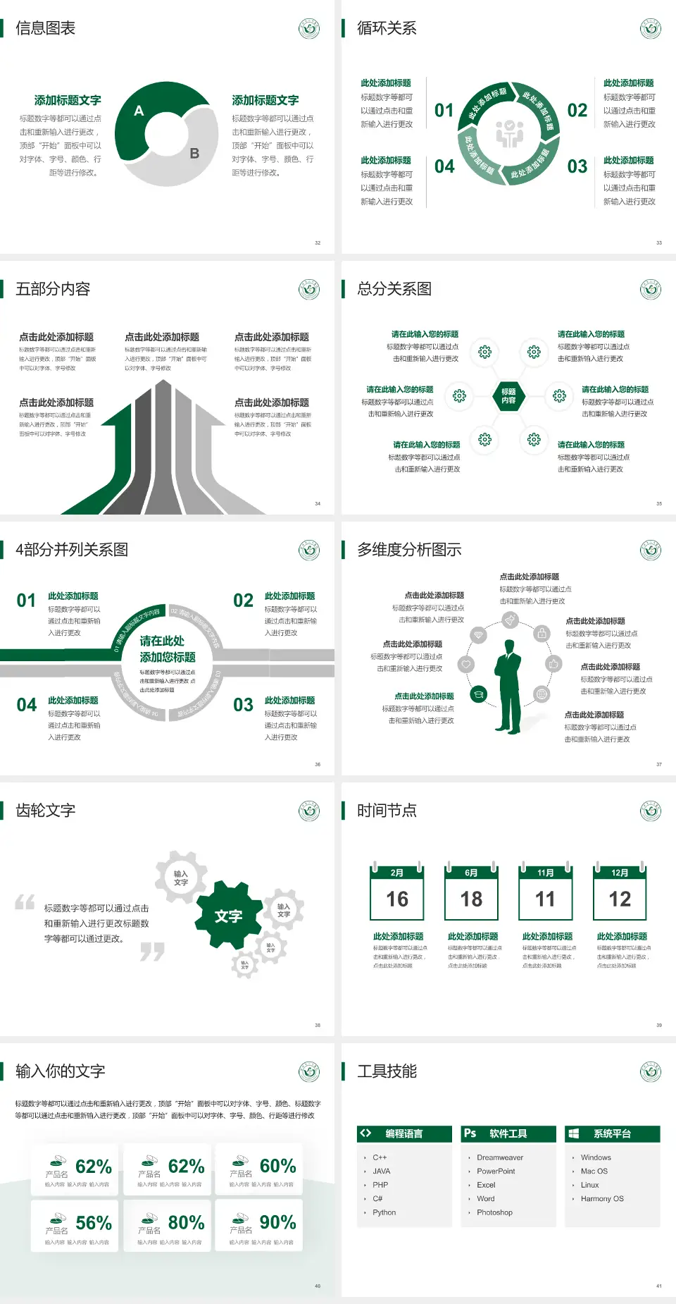 宜兴市人民医院护理专业职业生涯规划PPT模板4:3格式幻灯片预览图5