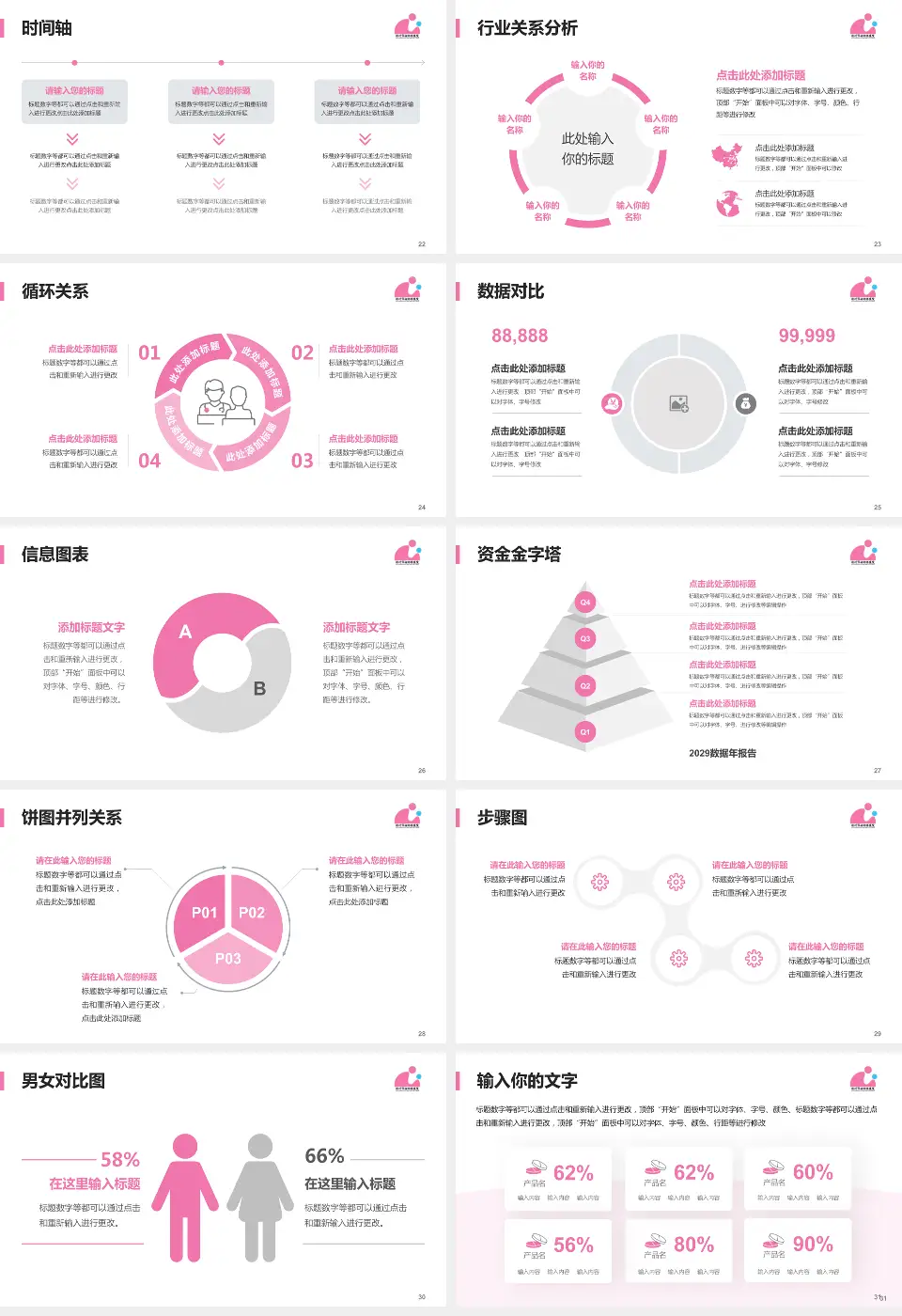 徐州市妇幼保健院医院管理报告PPT模板16:9格式幻灯片预览图4