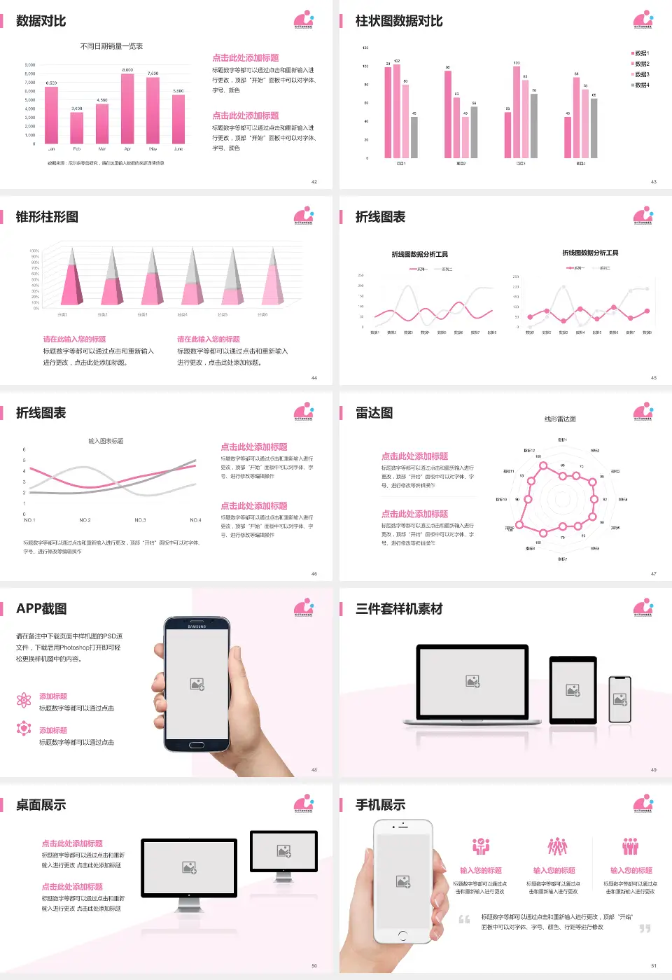 徐州市妇幼保健院医院管理报告PPT模板16:9格式幻灯片预览图6