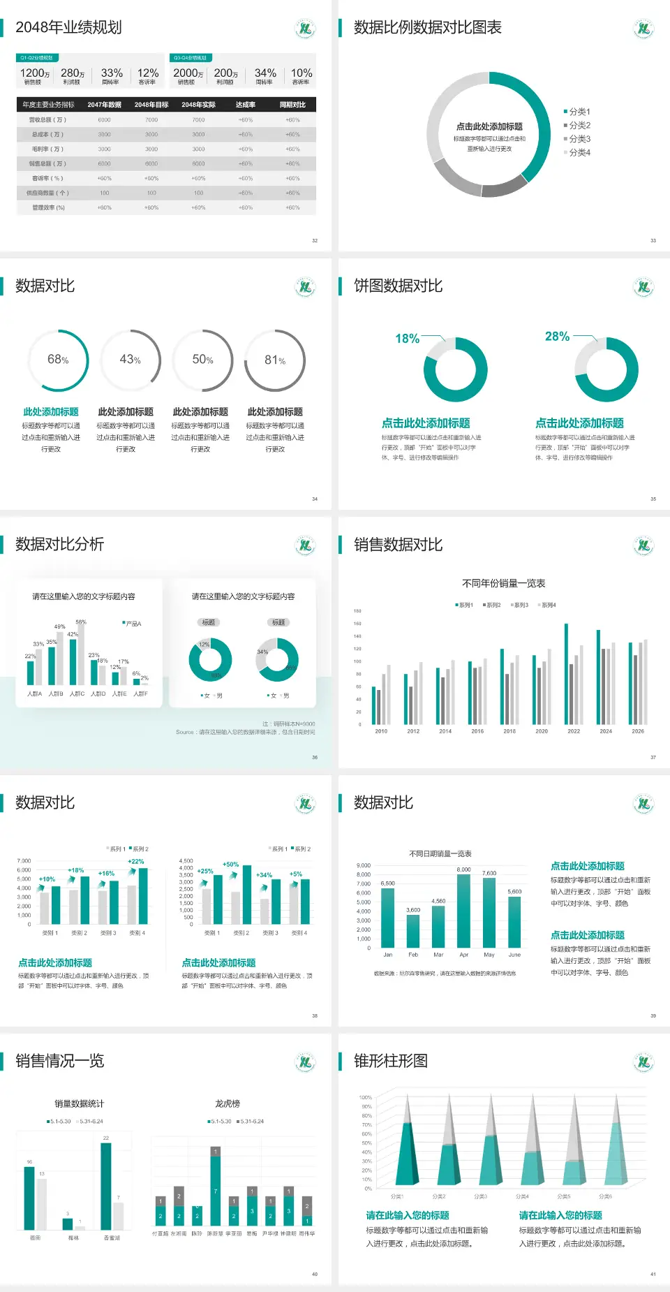 淮安市第一人民医院科室介绍与推广PPT模板4:3格式幻灯片预览图5