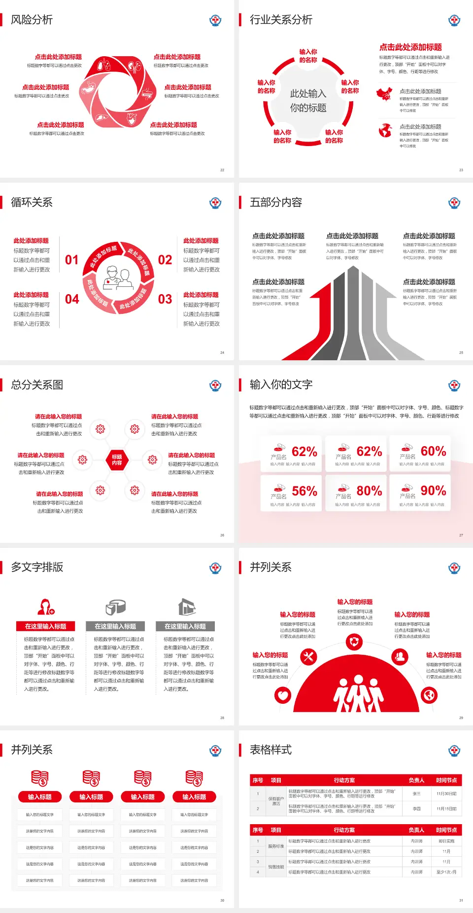 徐州市第一人民医院科室介绍与推广PPT模板4:3格式幻灯片预览图4