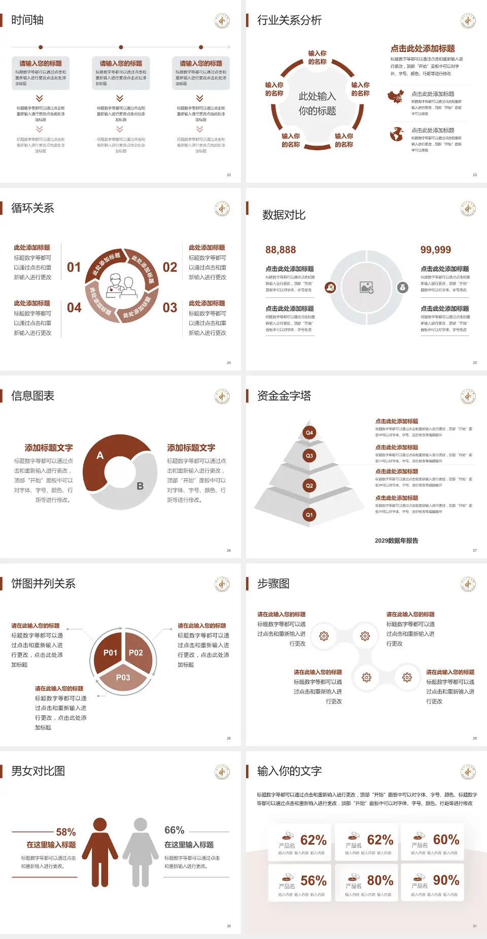 泰州市中医院医院管理报告PPT模板4:3格式幻灯片预览图4