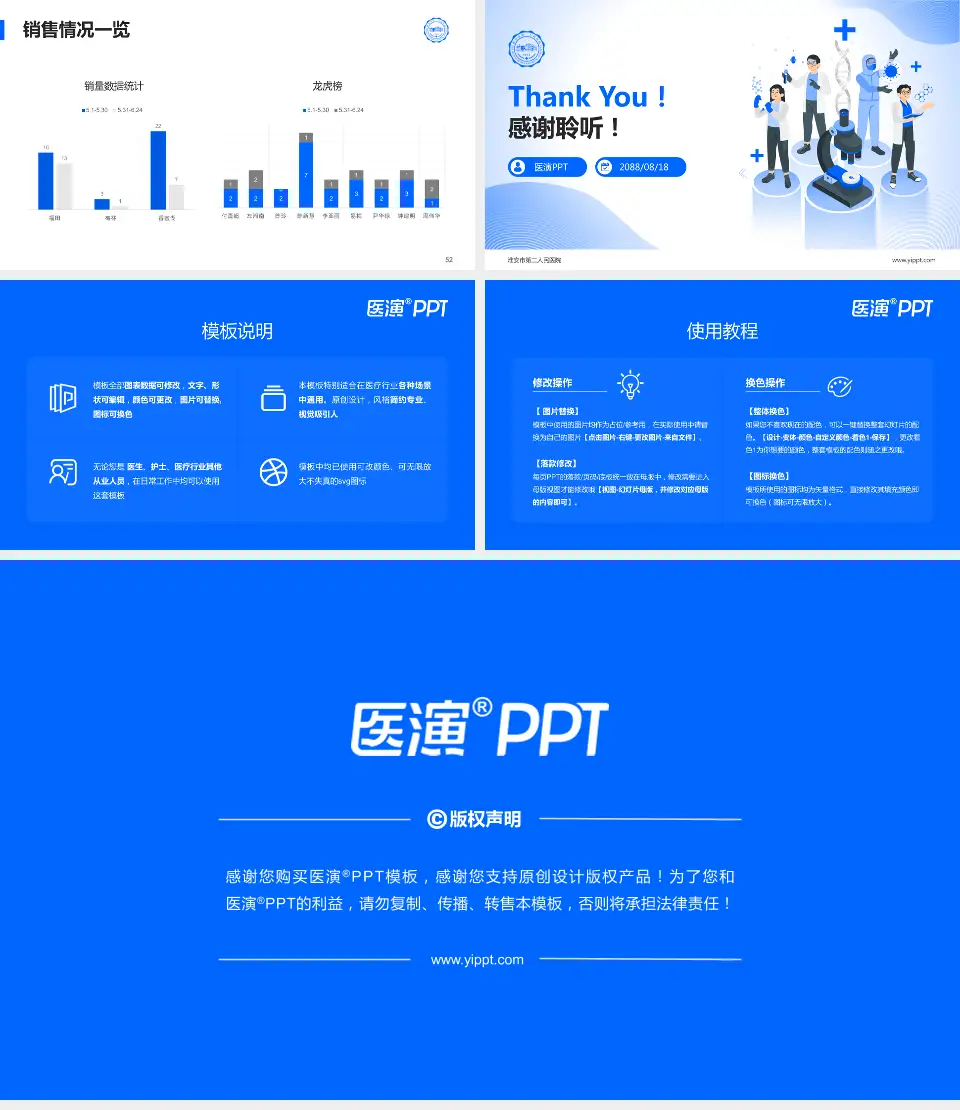 淮安市第二人民医院品管圈PDCA演示专用PPT模板16:9格式幻灯片预览图7