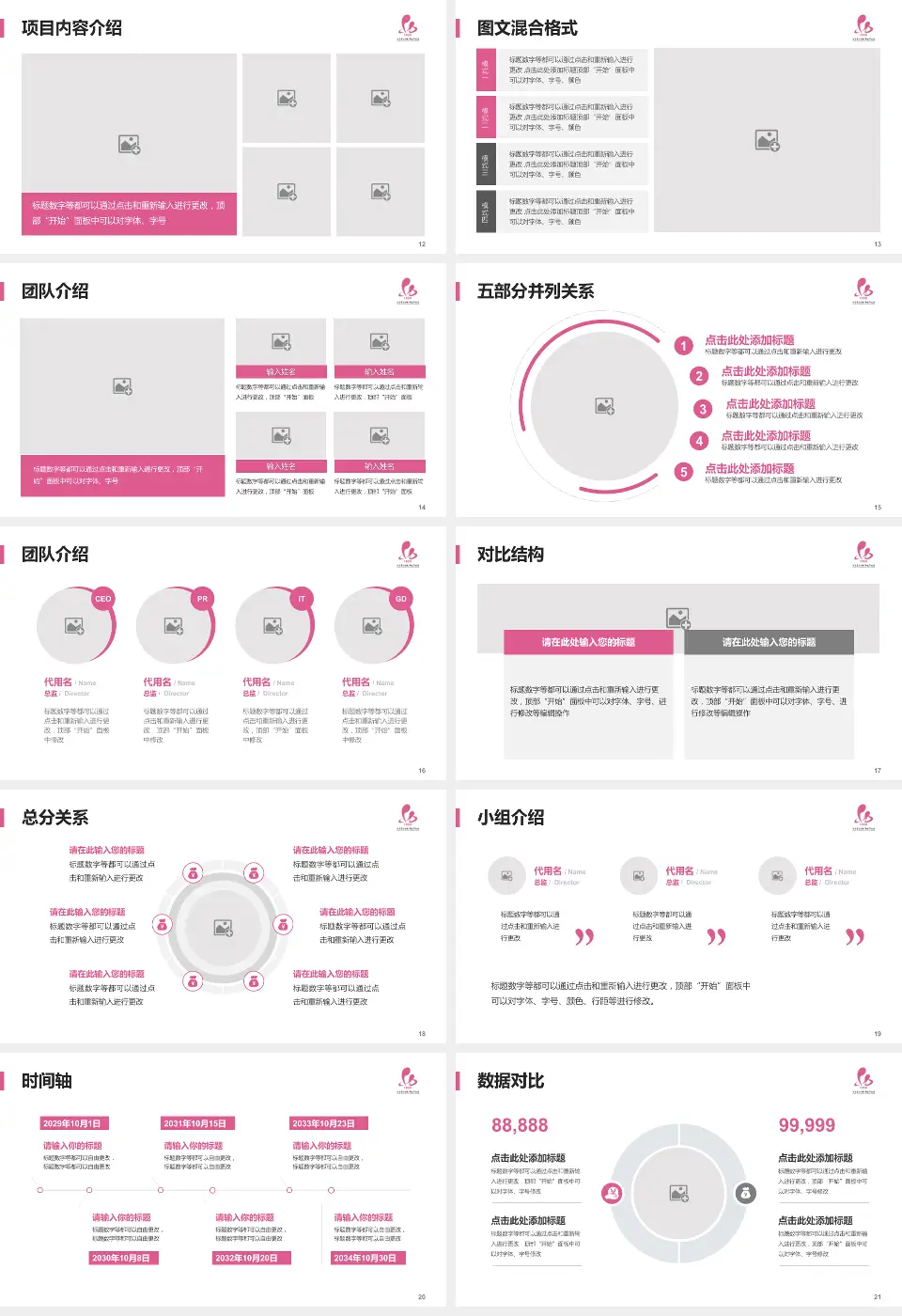 淮安市妇幼保健院医疗知识普及PPT模板16:9格式幻灯片预览图3