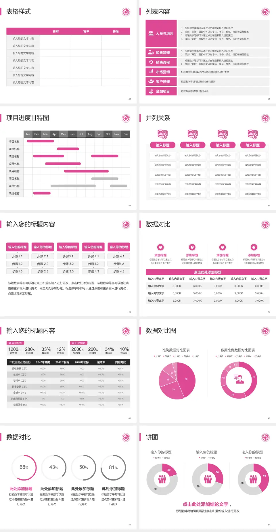 无锡市妇幼保健院医疗行业比赛专用PPT模板4:3格式幻灯片预览图6