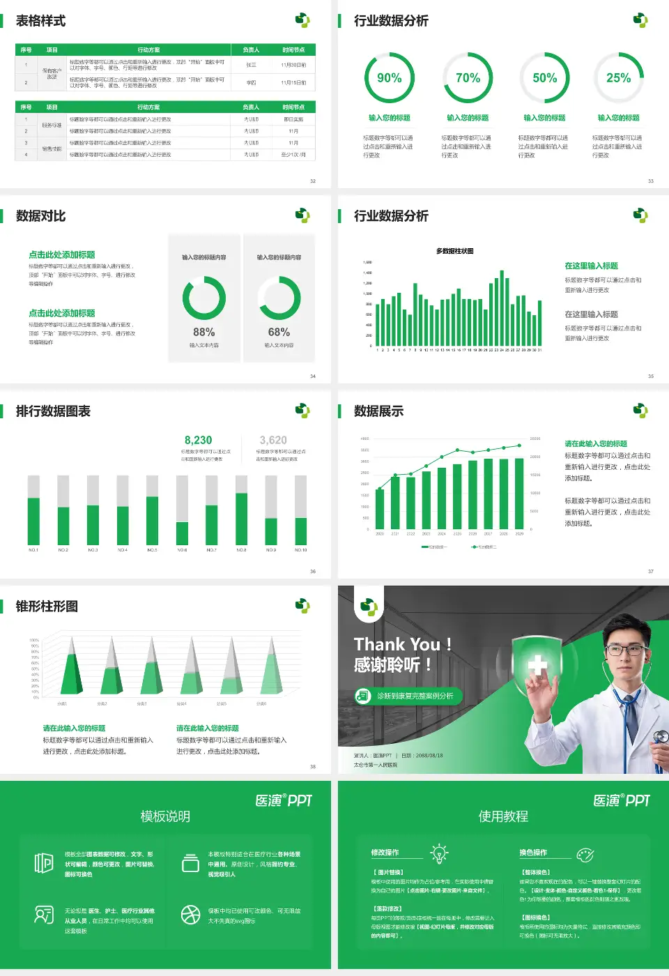 太仓市第一人民医院医疗知识普及PPT模板16:9格式幻灯片预览图5