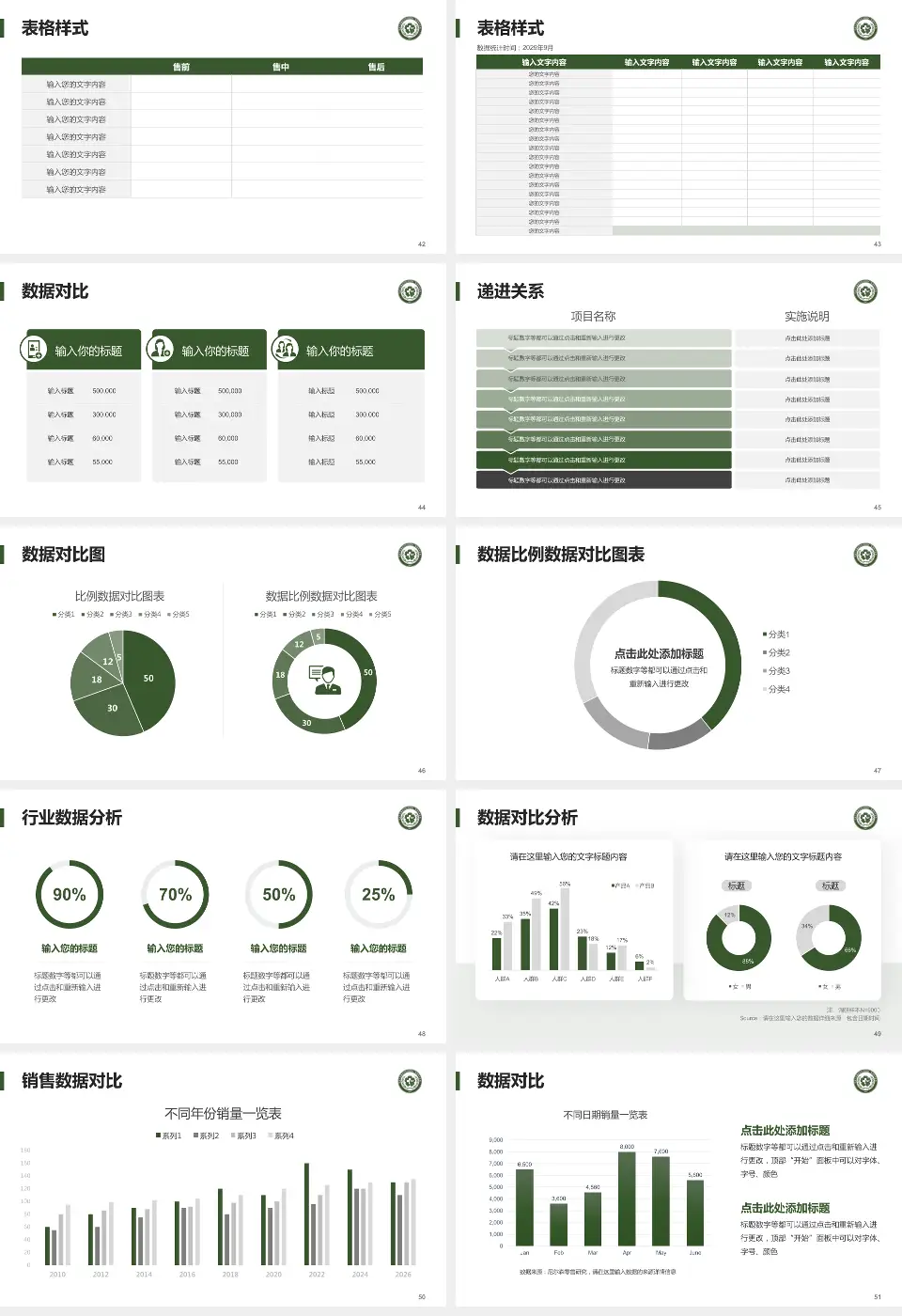 常州和平医院品管圈PDCA演示专用PPT模板16:9格式幻灯片预览图6