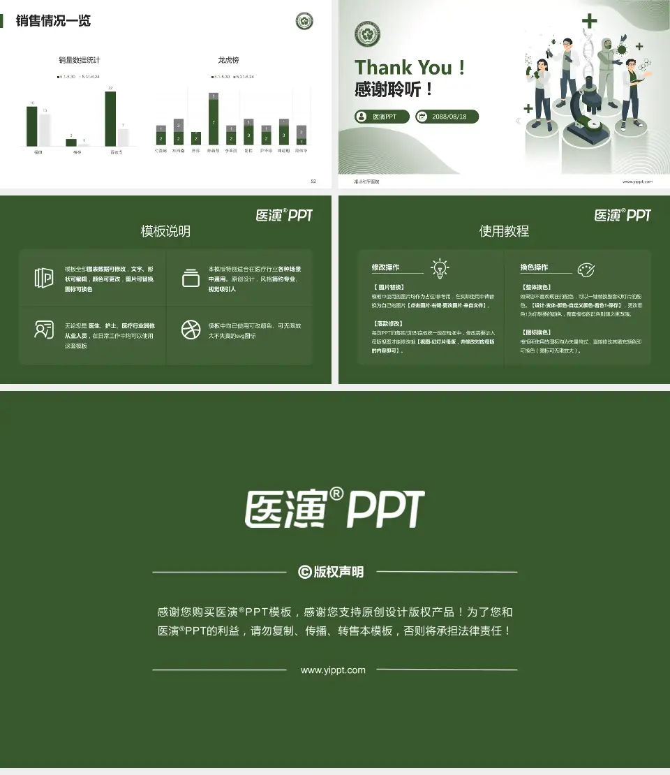 常州和平医院品管圈PDCA演示专用PPT模板16:9格式幻灯片预览图7