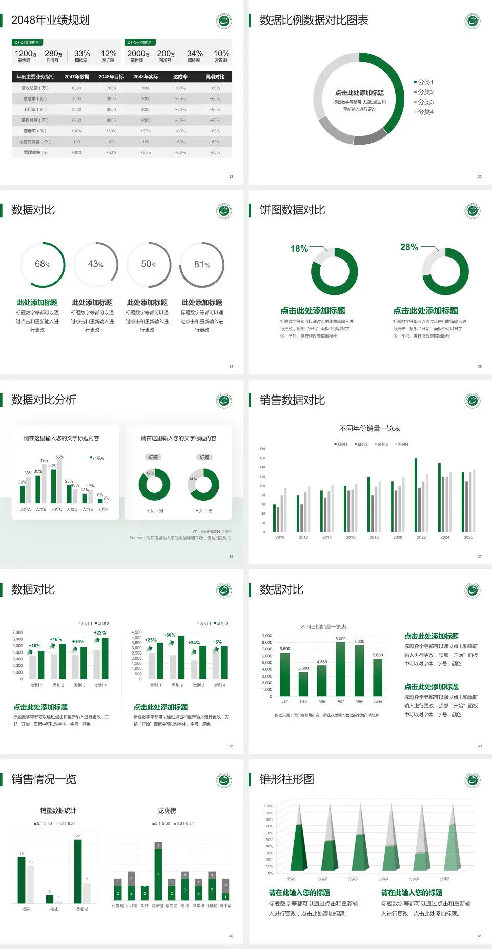 张家港市中医医院科室介绍与推广PPT模板4:3格式幻灯片预览图5