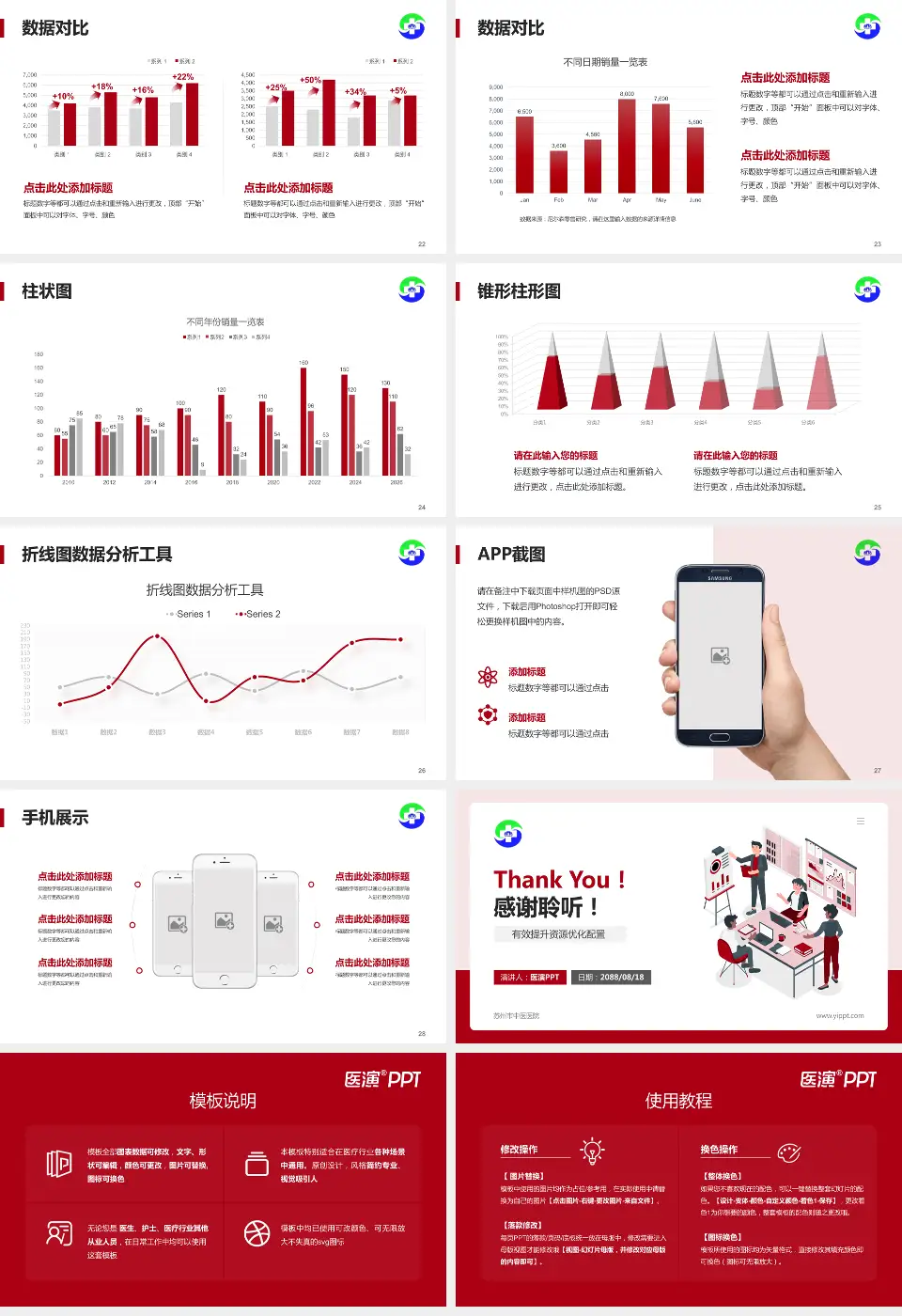 苏州市中医医院财务与预算报告PPT模板16:9格式幻灯片预览图4