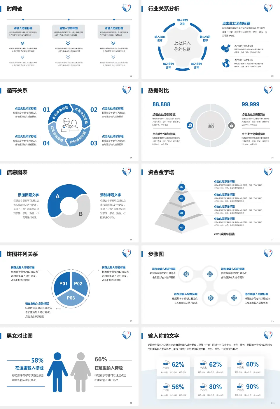 淮安市第三人民医院医院管理报告PPT模板16:9格式幻灯片预览图4