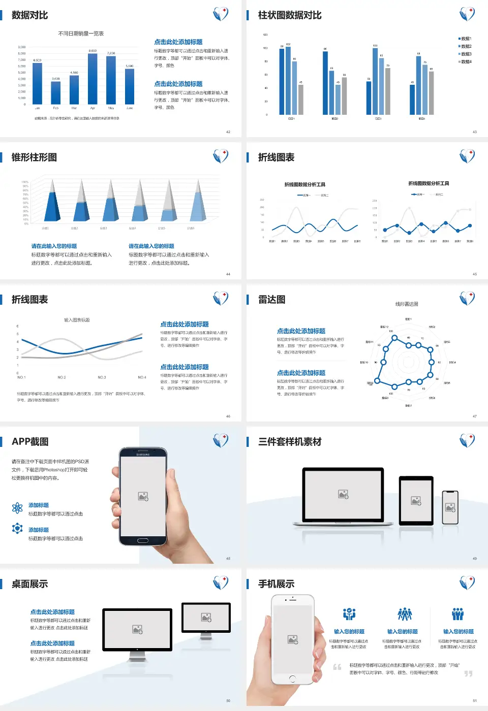 淮安市第三人民医院医院管理报告PPT模板16:9格式幻灯片预览图6