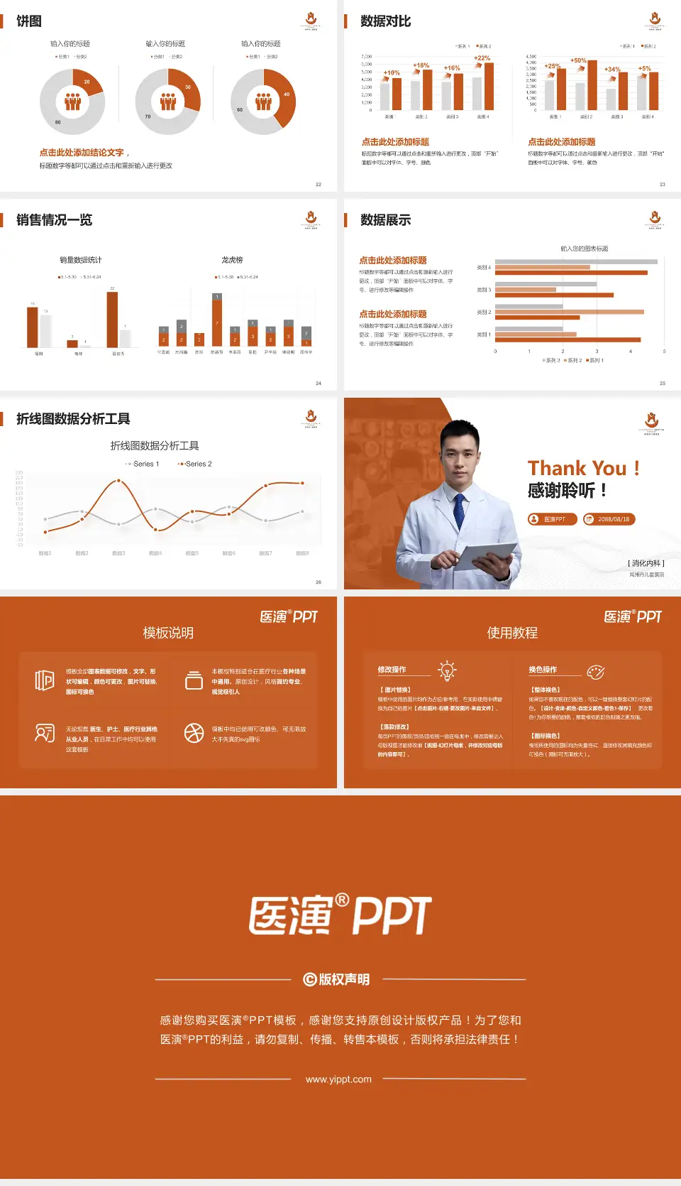 常州市儿童医院病例分享与讨论PPT模板16:9格式幻灯片预览图4
