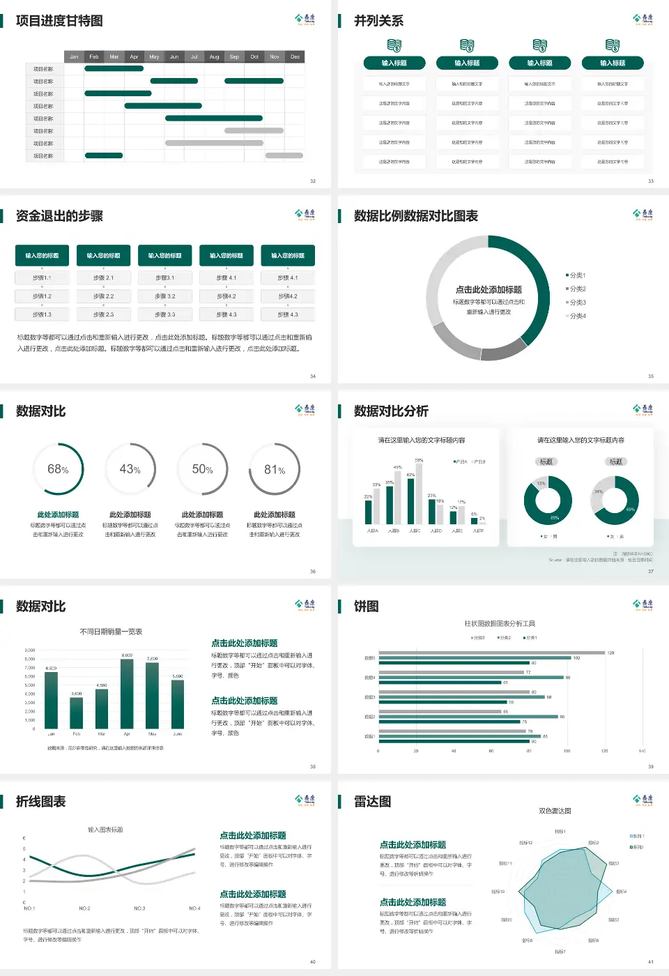 泰康仙林鼓楼医院项目申请与汇报PPT模板16:9格式幻灯片预览图5