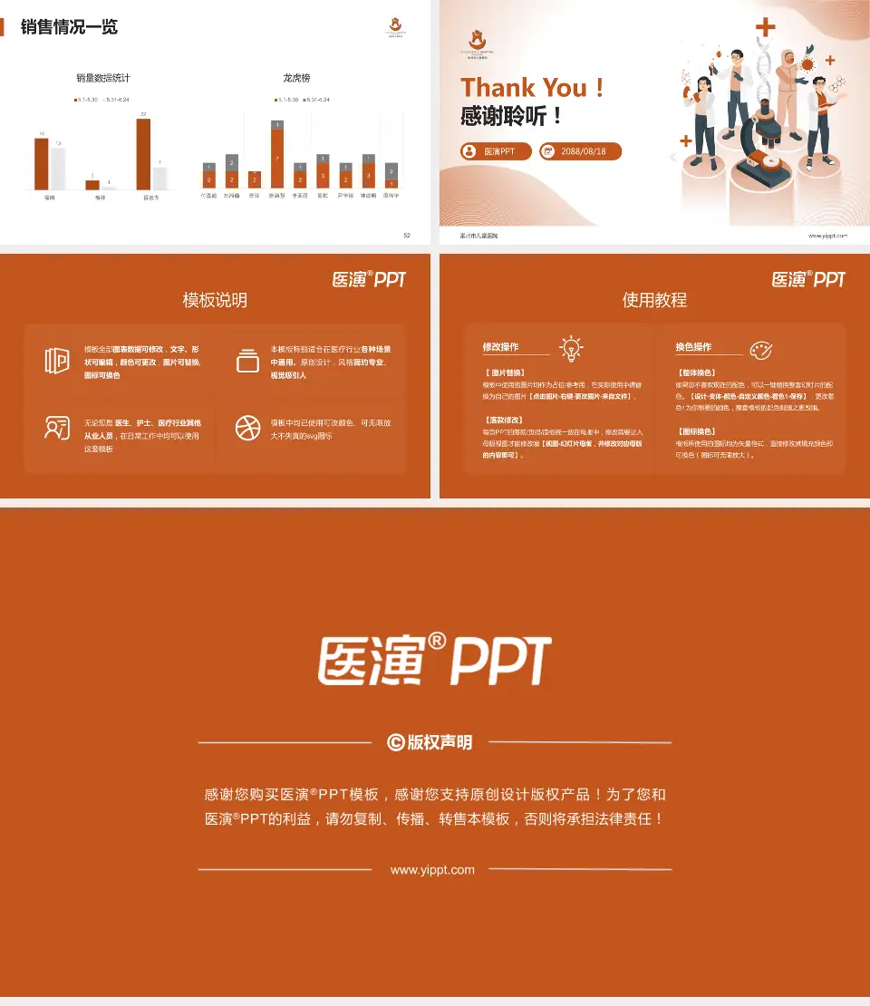 常州市儿童医院品管圈PDCA演示专用PPT模板16:9格式幻灯片预览图7