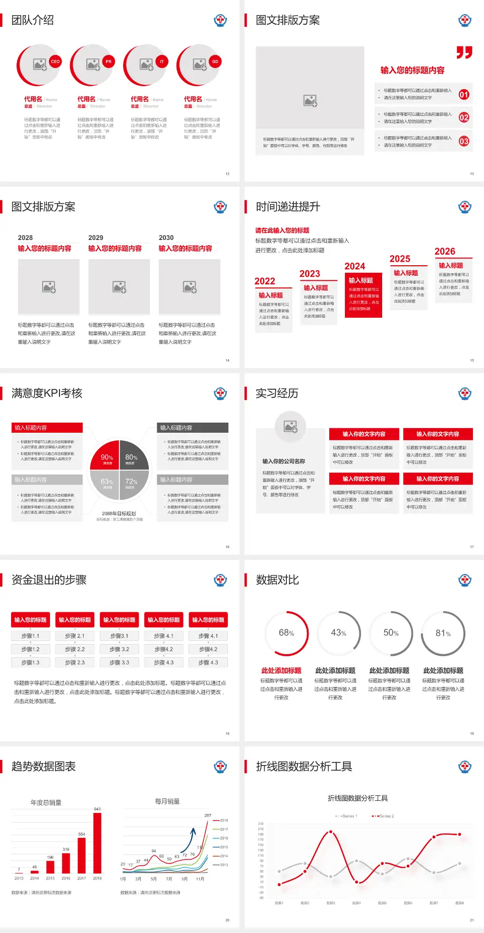 徐州市第一人民医院培训与教育PPT模板4:3格式幻灯片预览图3