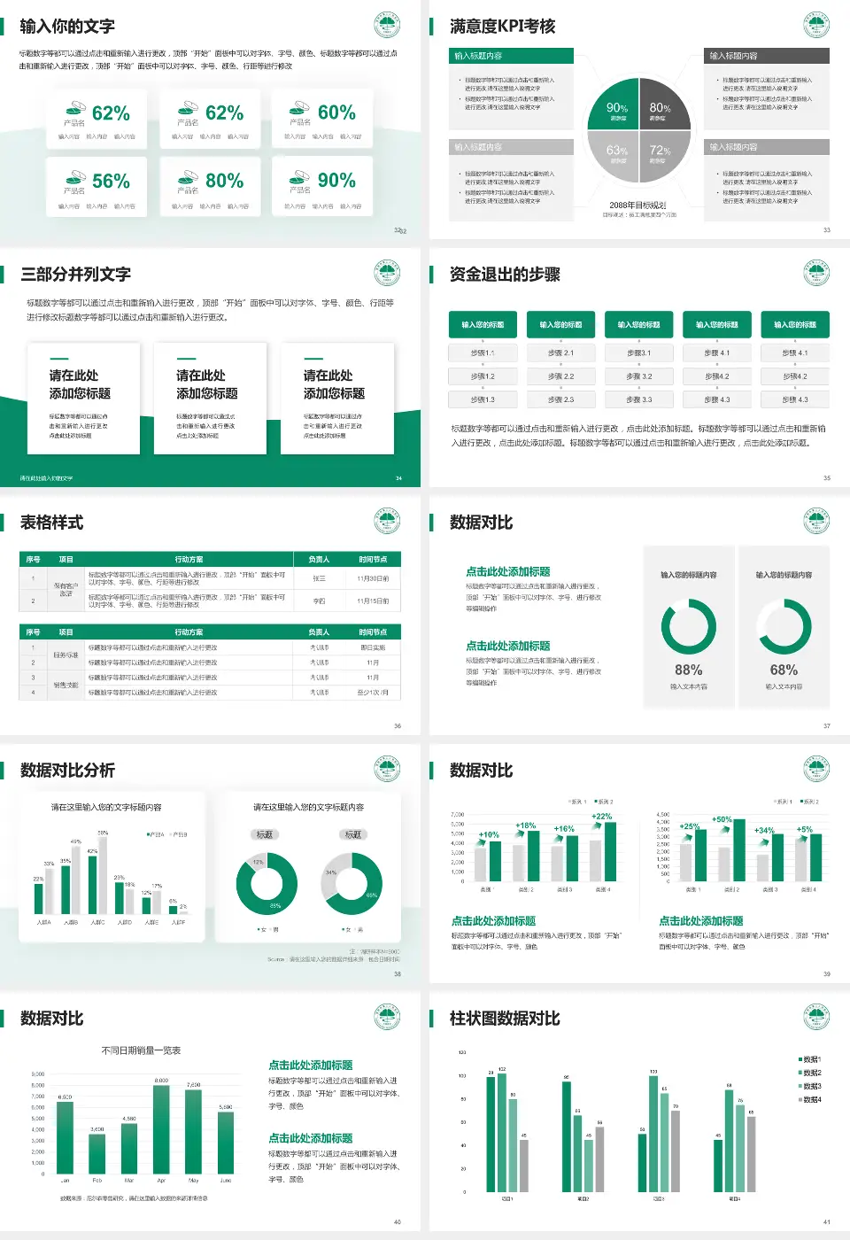 常熟市第二人民医院台山路院区科研成果展示PPT模板16:9格式幻灯片预览图5