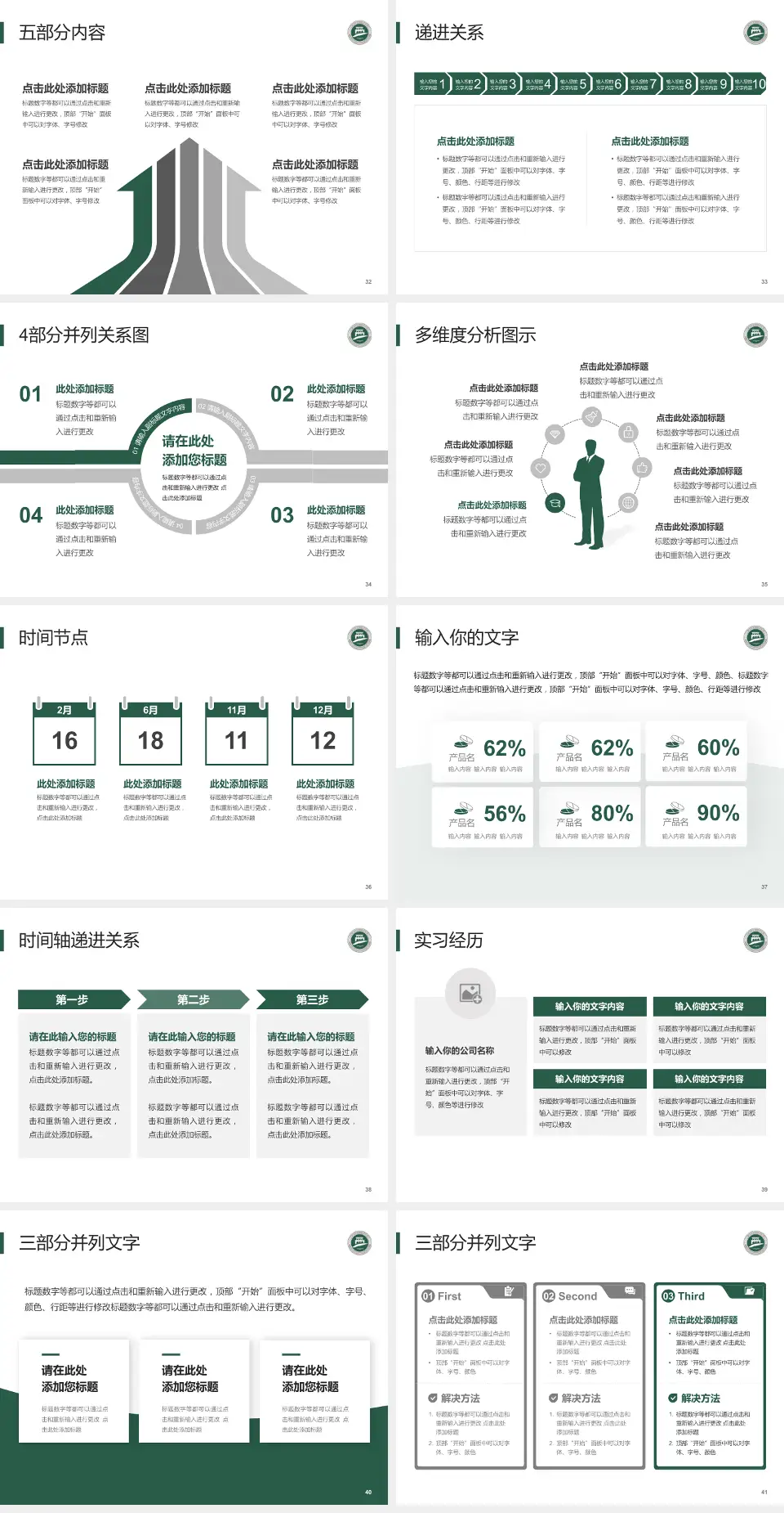 常州市第一人民医院品管圈PDCA演示专用PPT模板4:3格式幻灯片预览图5