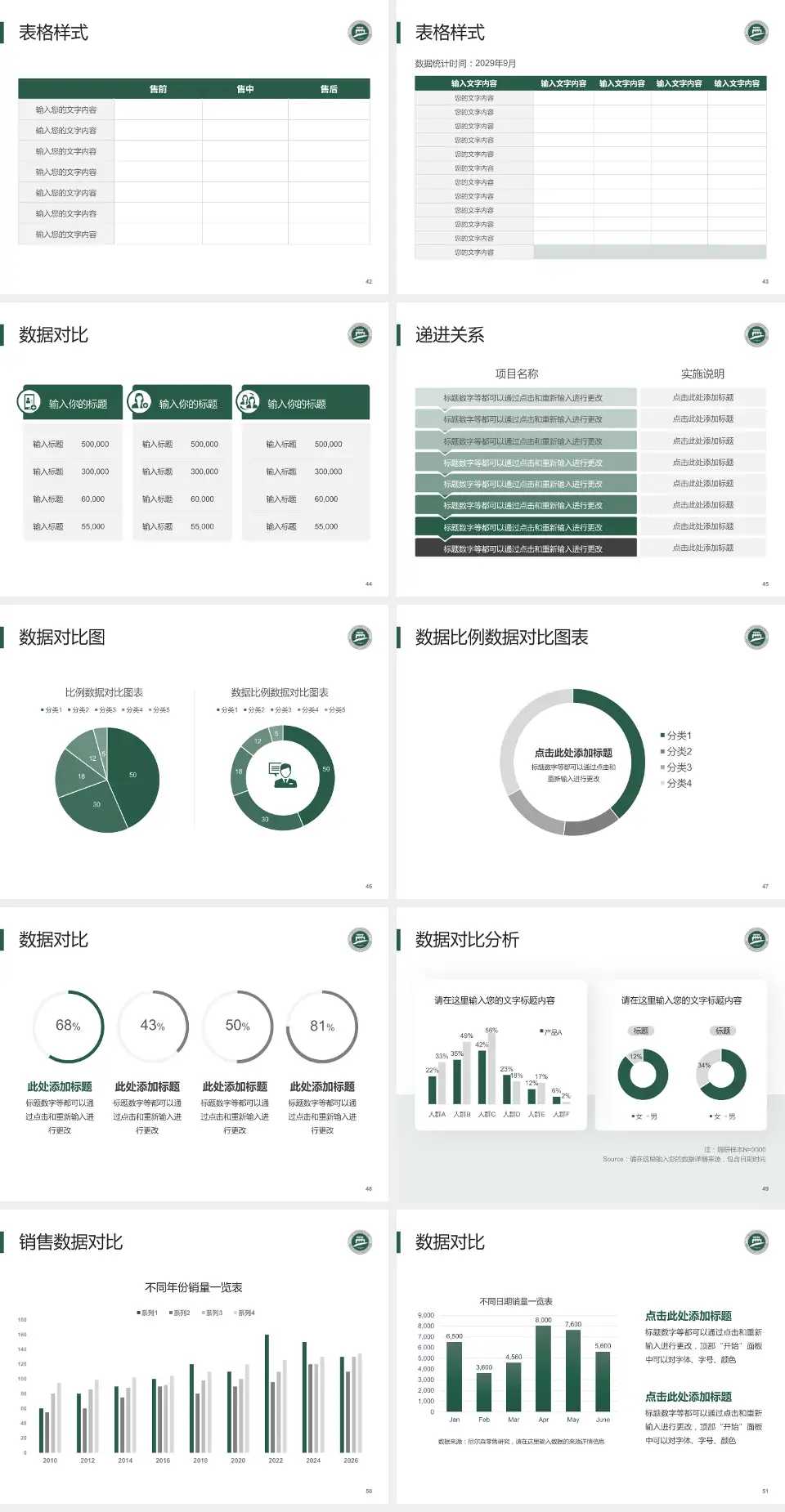 常州市第一人民医院品管圈PDCA演示专用PPT模板4:3格式幻灯片预览图6