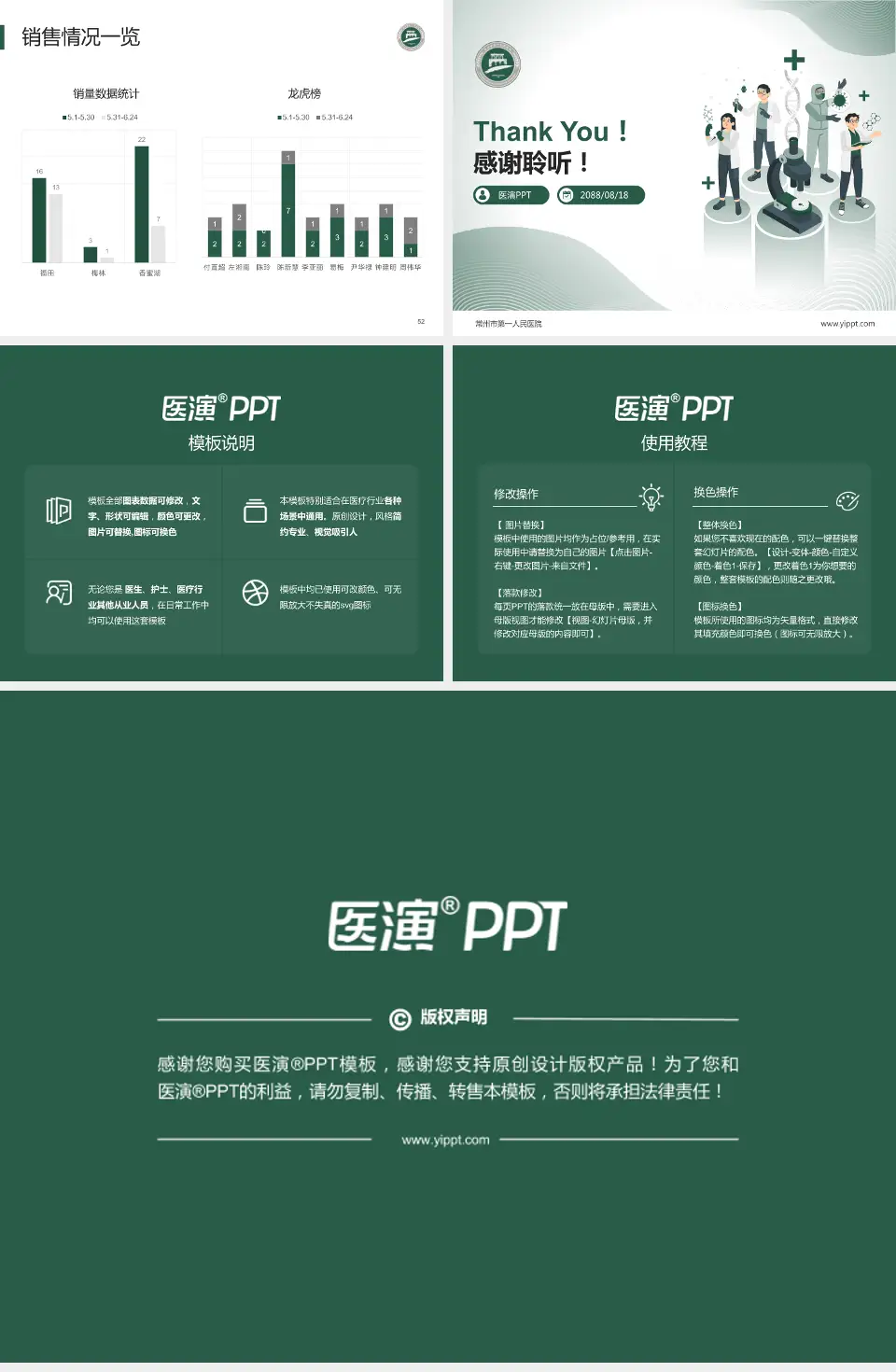 常州市第一人民医院品管圈PDCA演示专用PPT模板4:3格式幻灯片预览图7