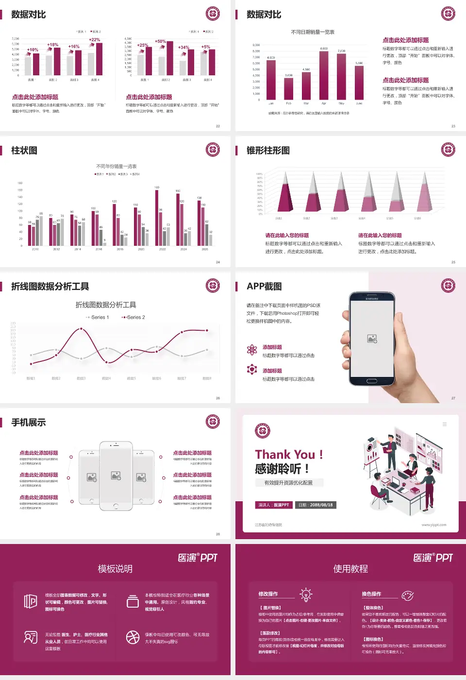 江苏省妇幼保健院财务与预算报告PPT模板16:9格式幻灯片预览图4