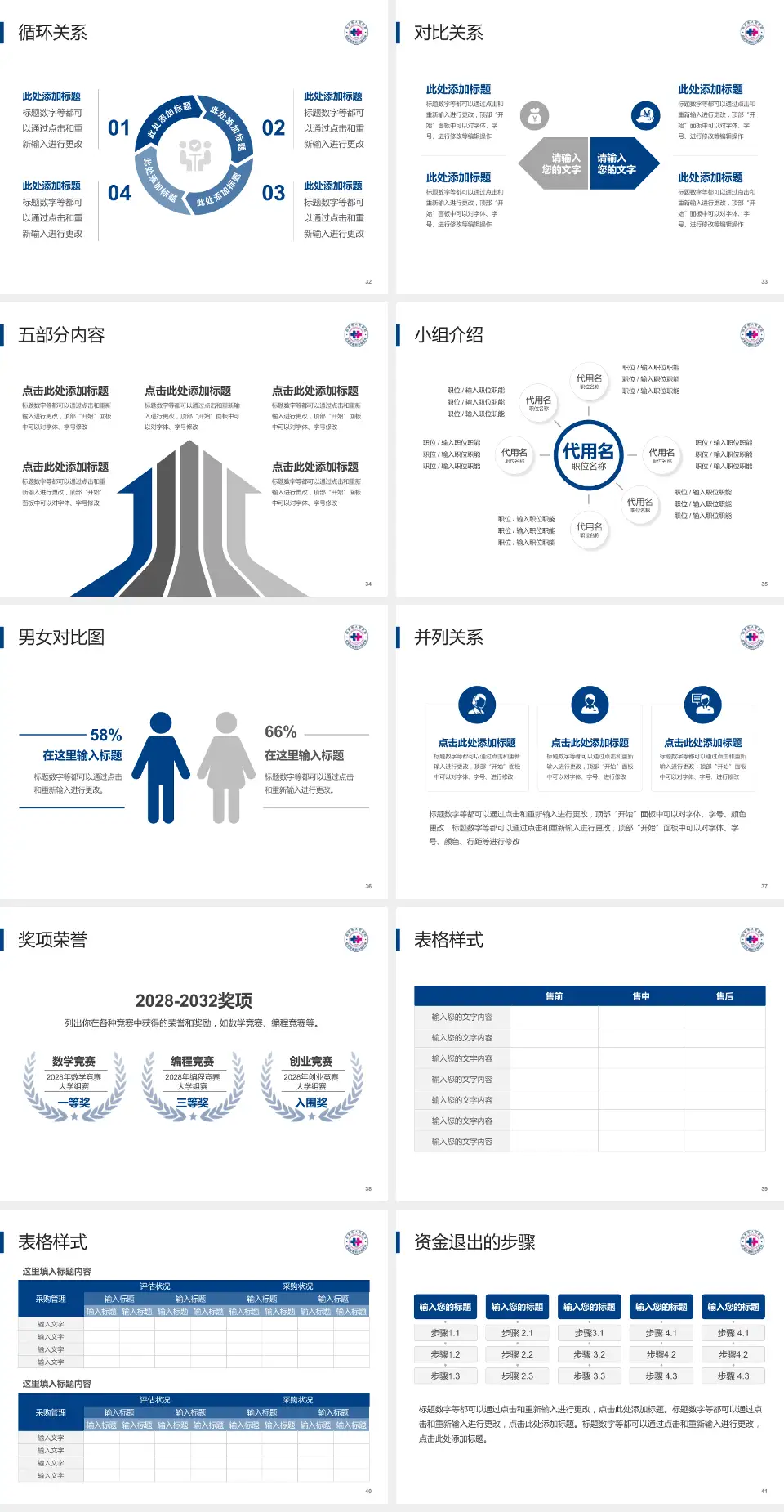 启东市人民医院医院简介/日常通用PPT模板4:3格式幻灯片预览图5